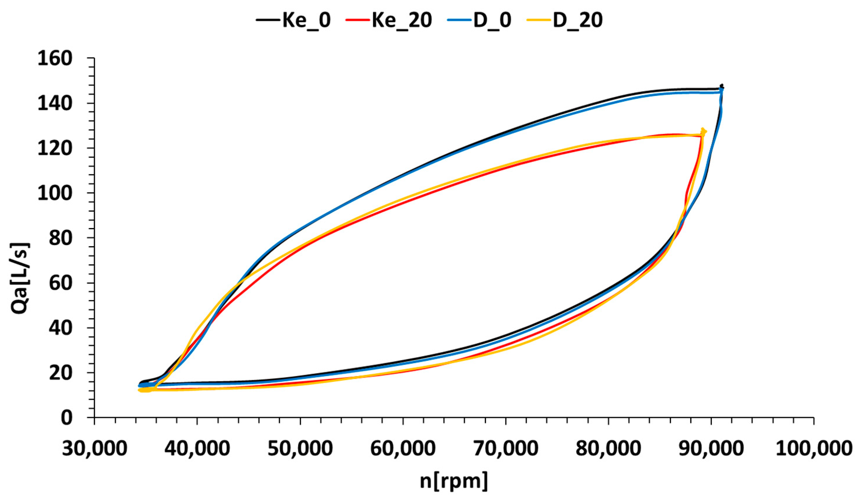 Energies 17 01366 g012