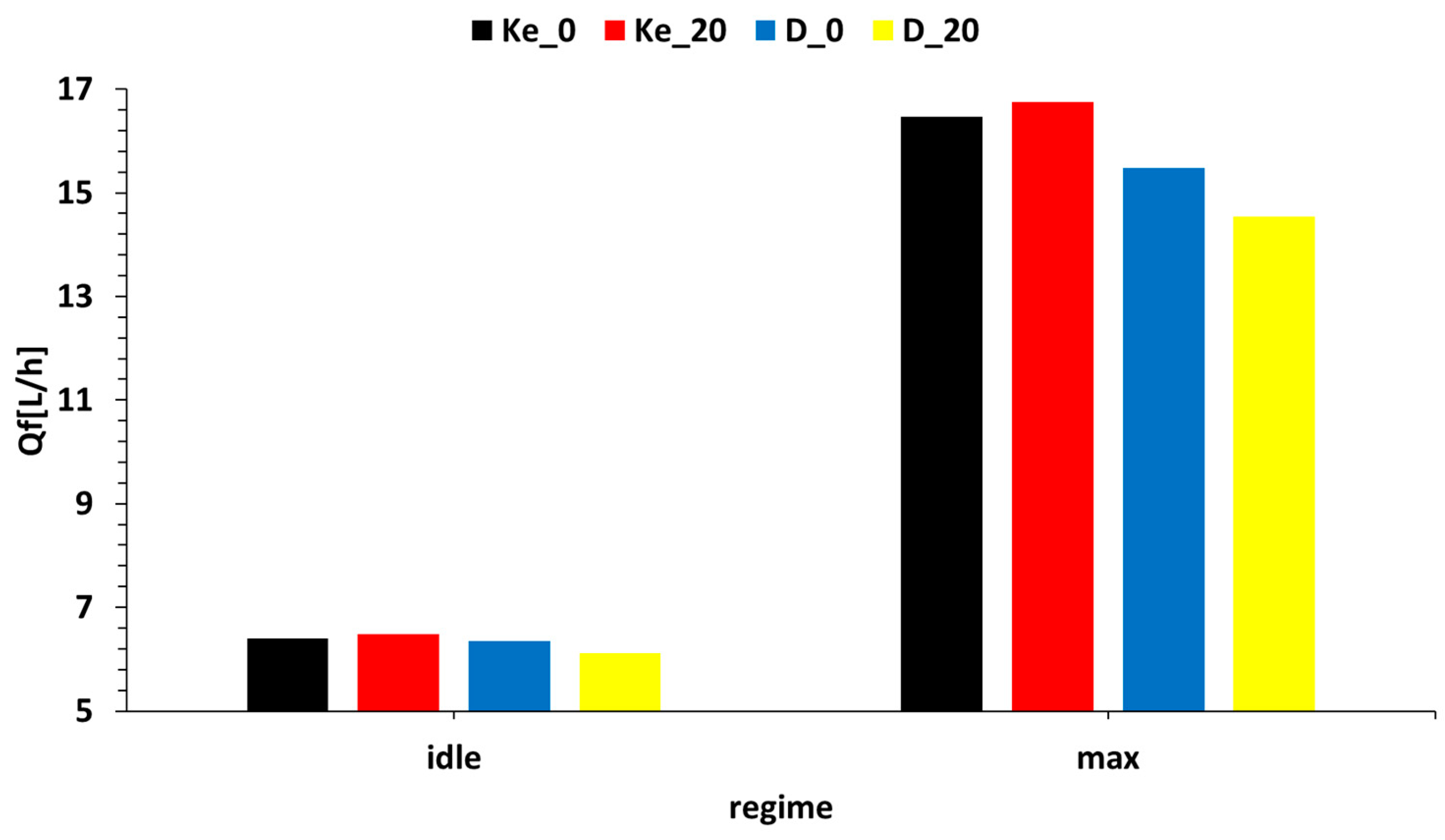 Energies 17 01366 g017