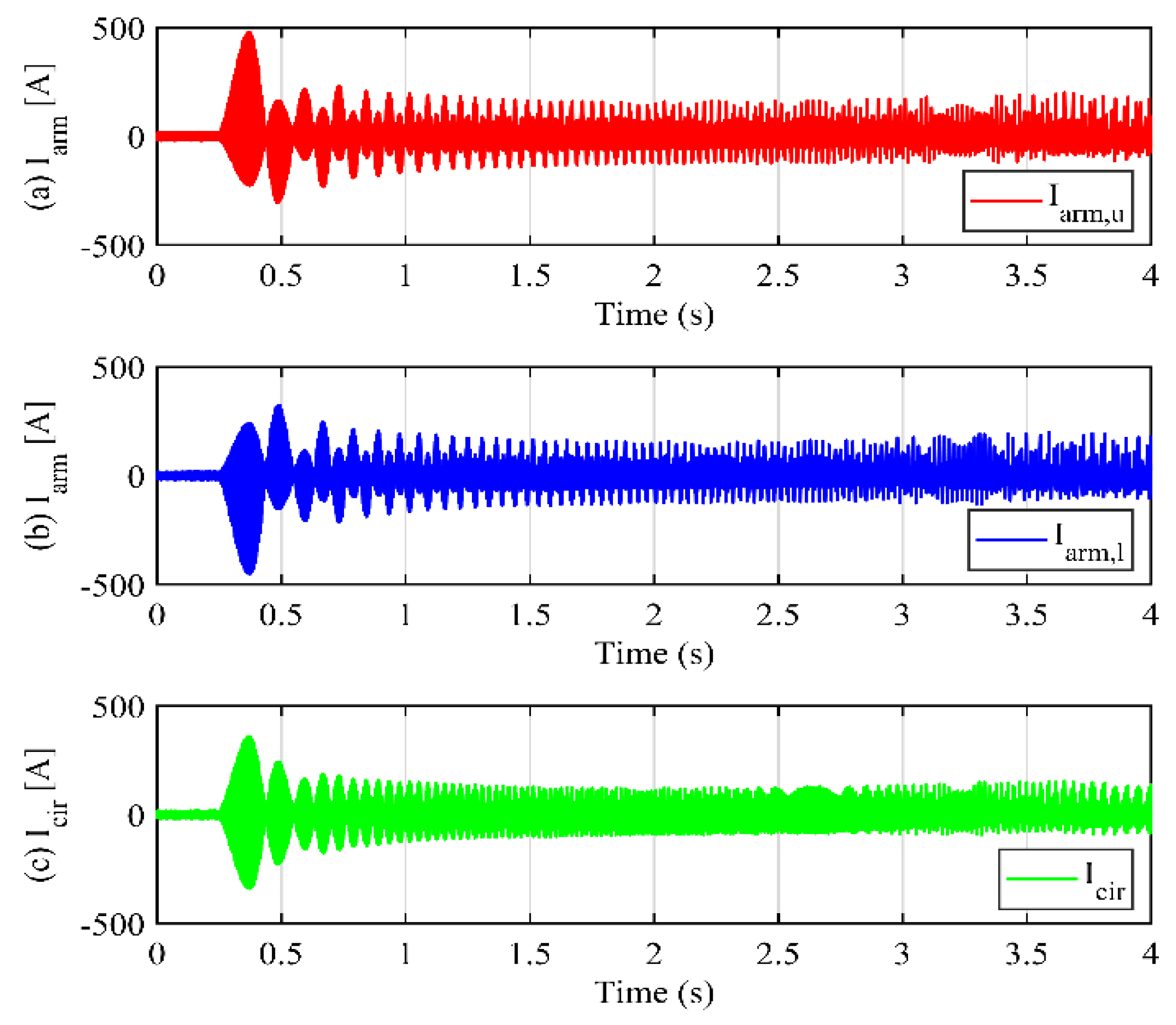 Energies 17 01367 g008