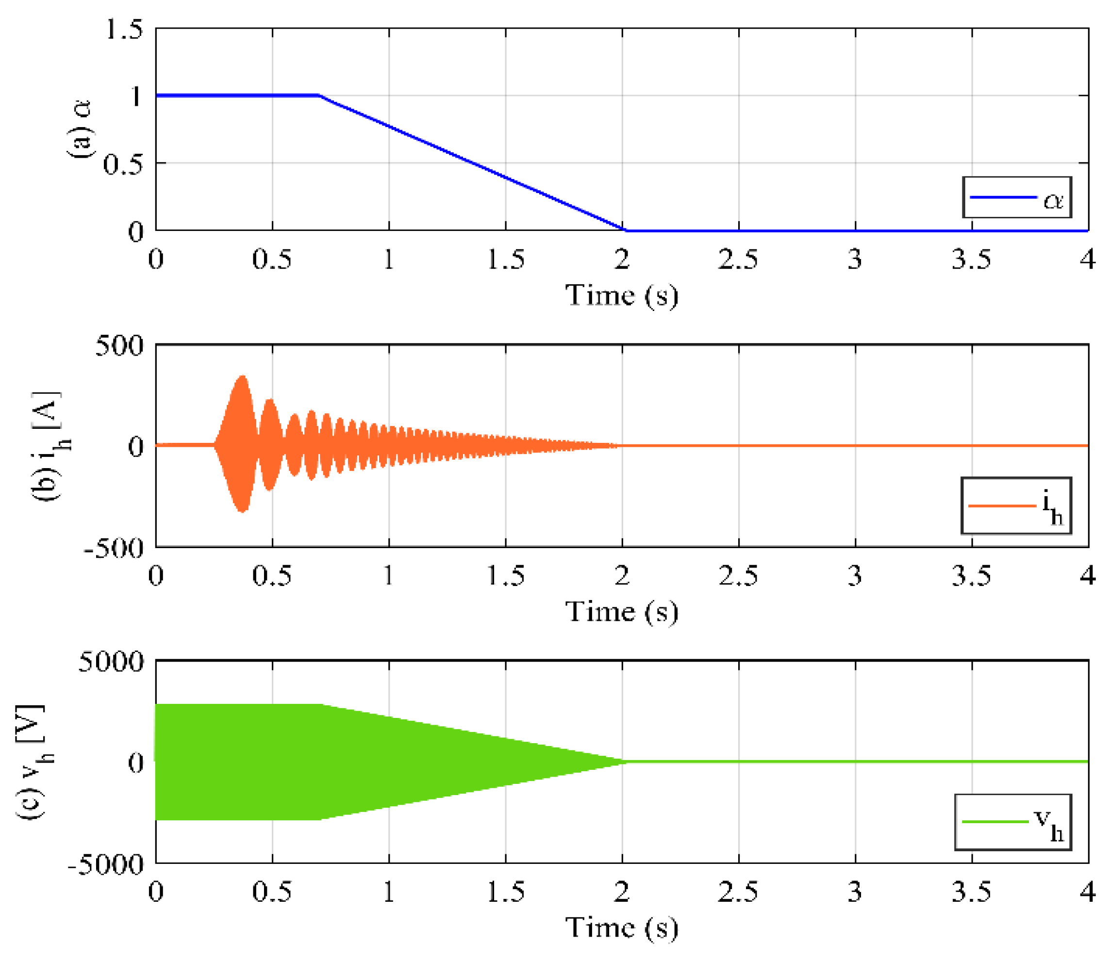 Energies 17 01367 g009