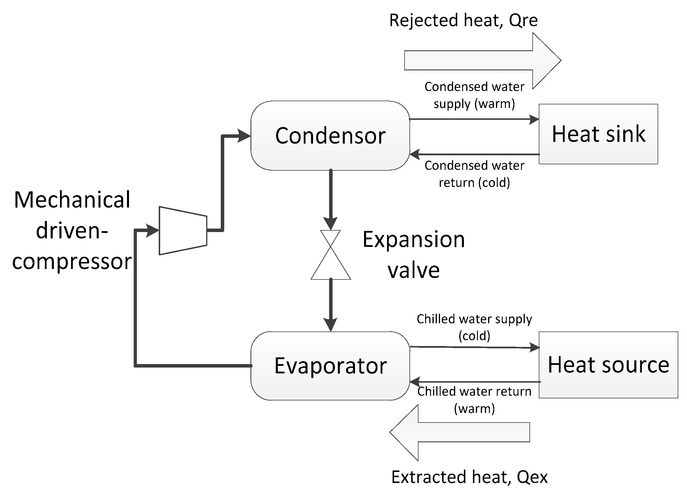 Energies 17 01369 g001