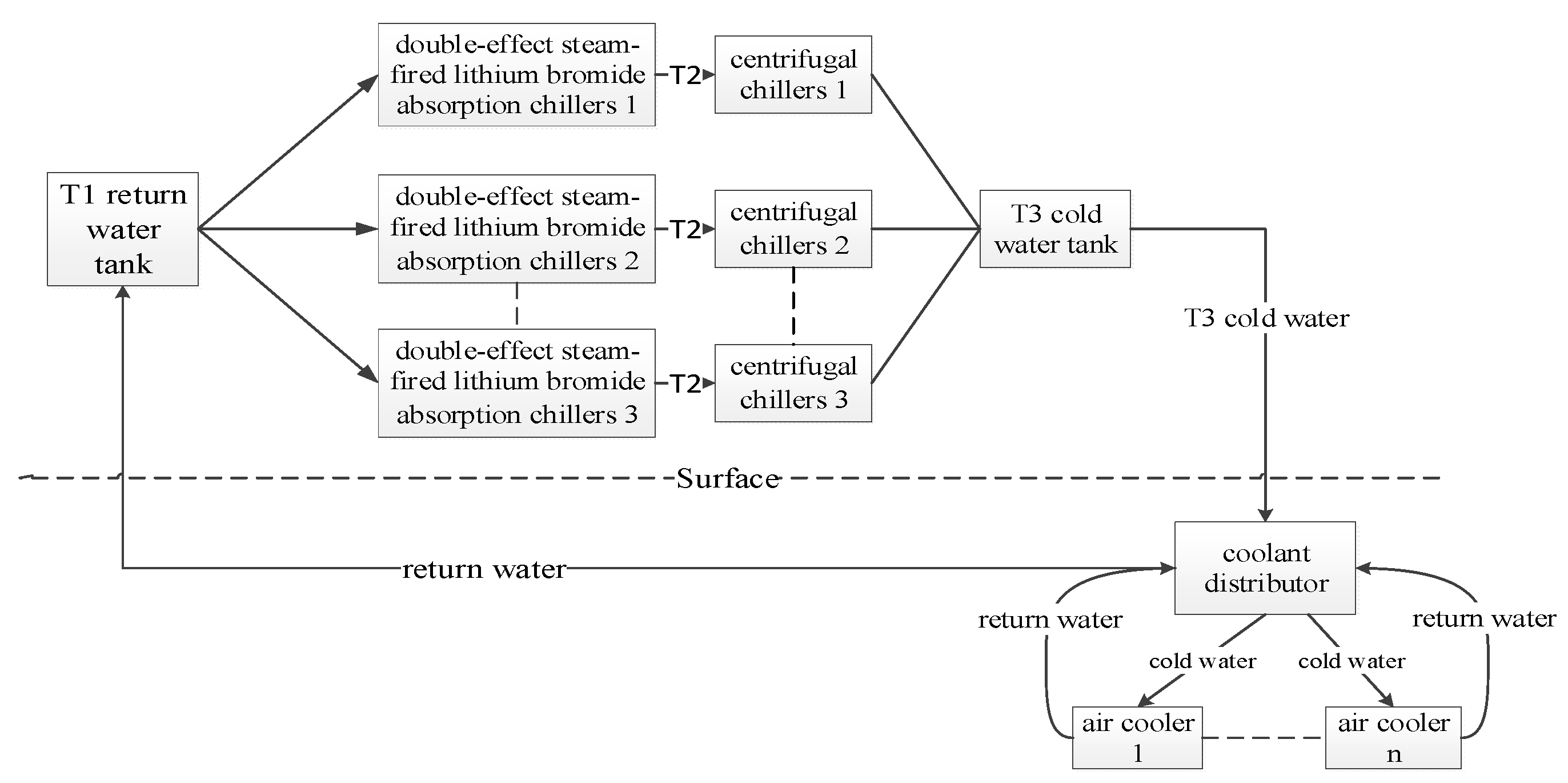 Energies 17 01369 g003