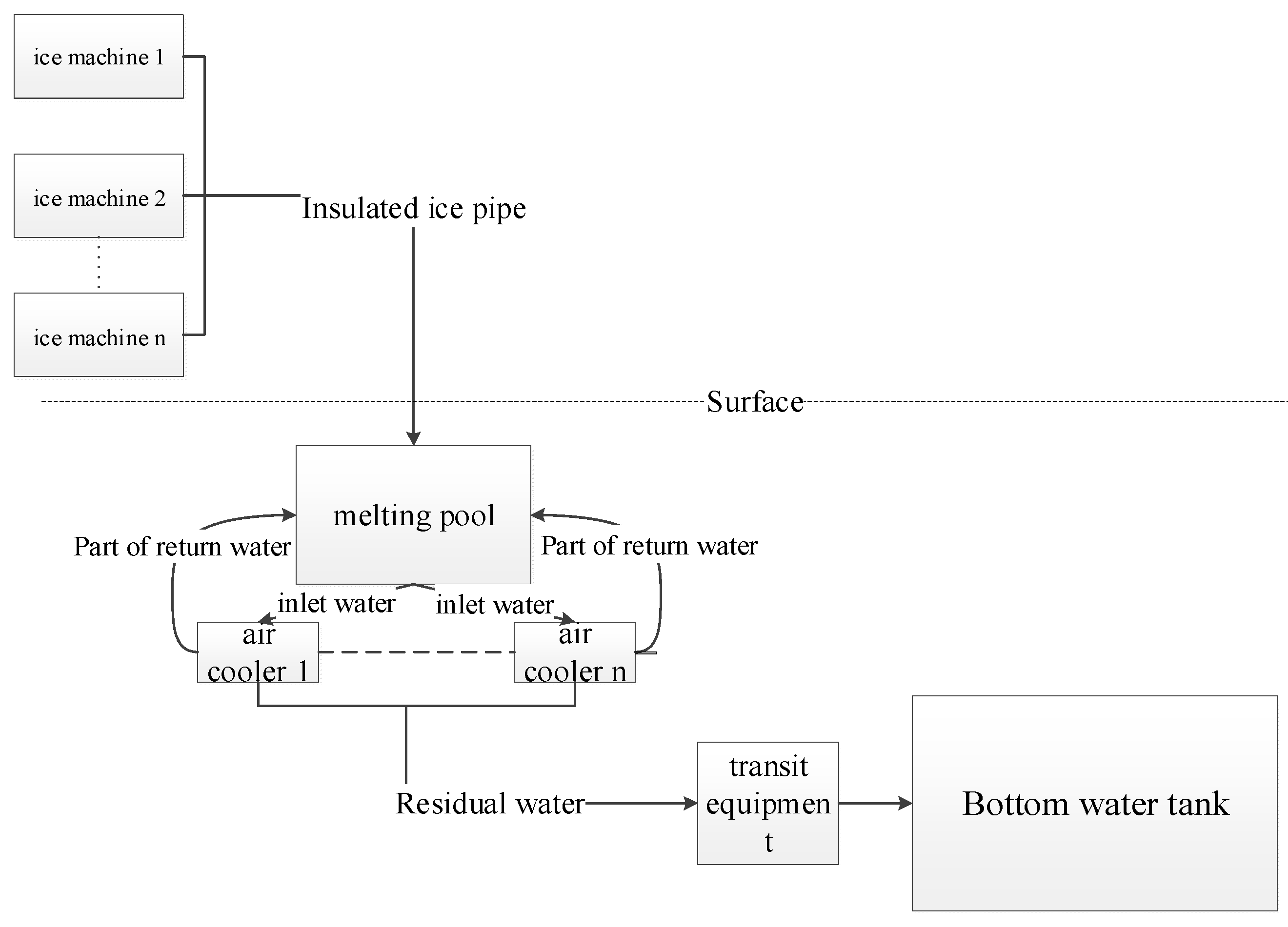Energies 17 01369 g004