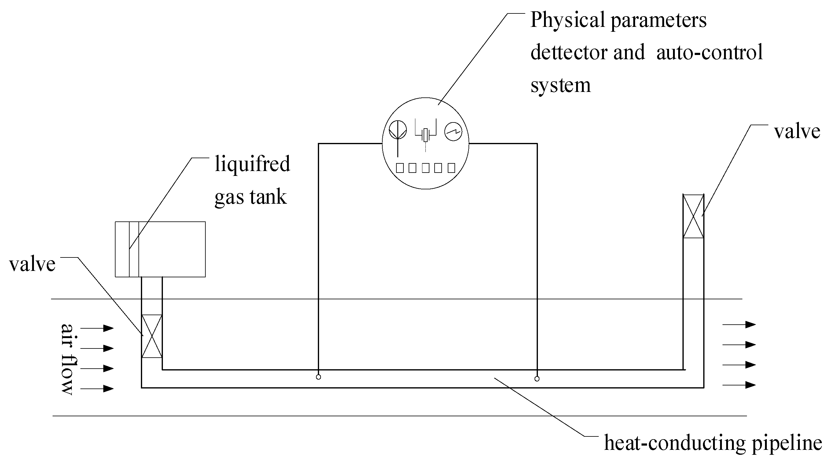 Energies 17 01369 g005
