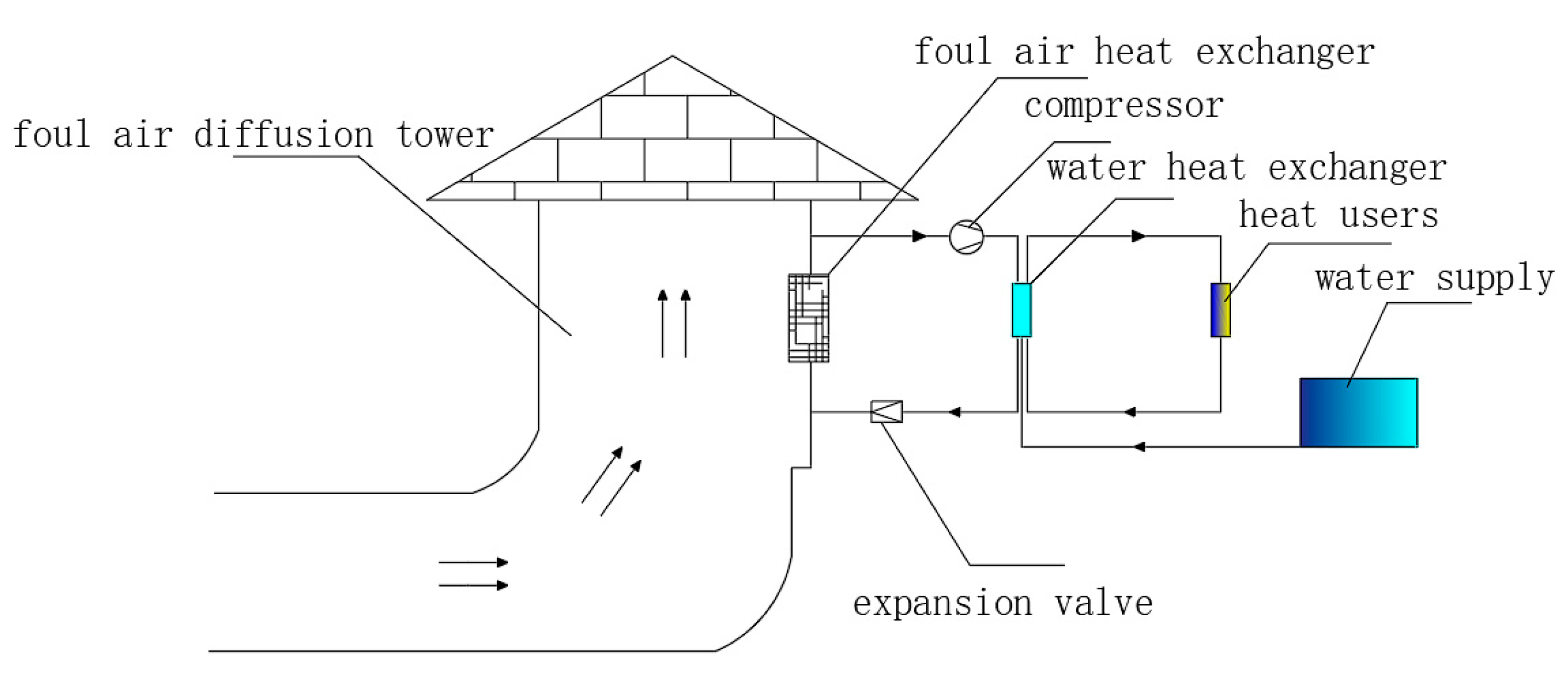 Energies 17 01369 g007