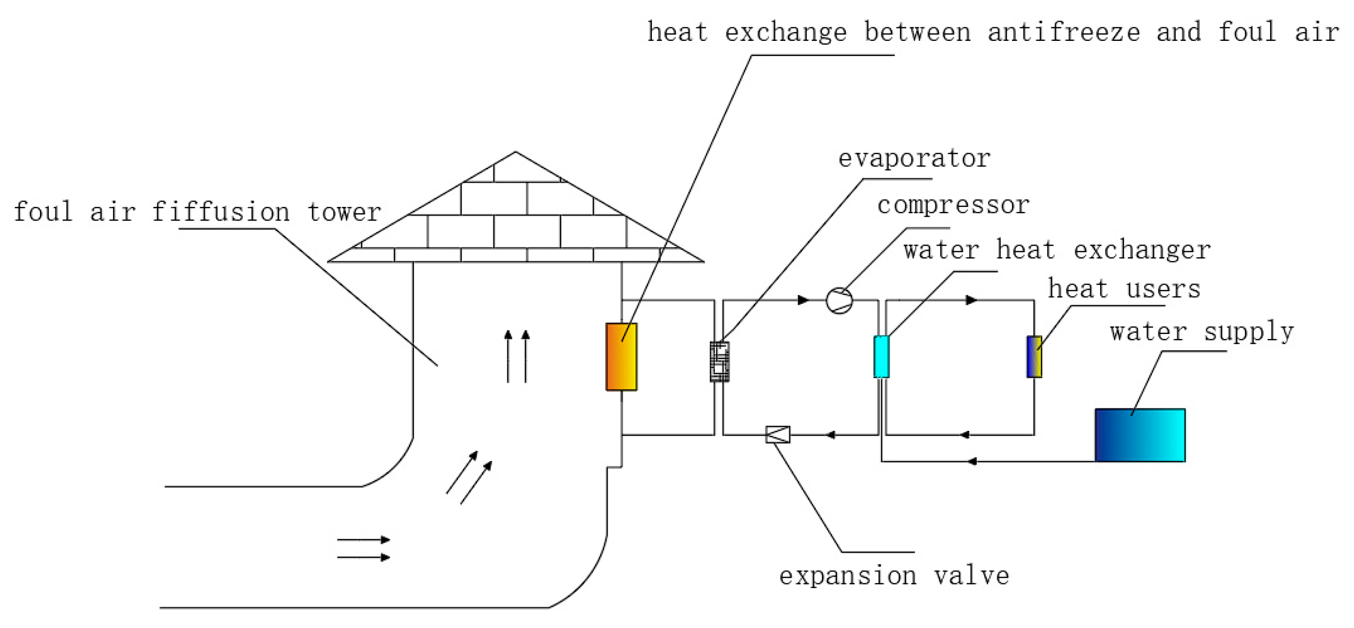 Energies 17 01369 g008