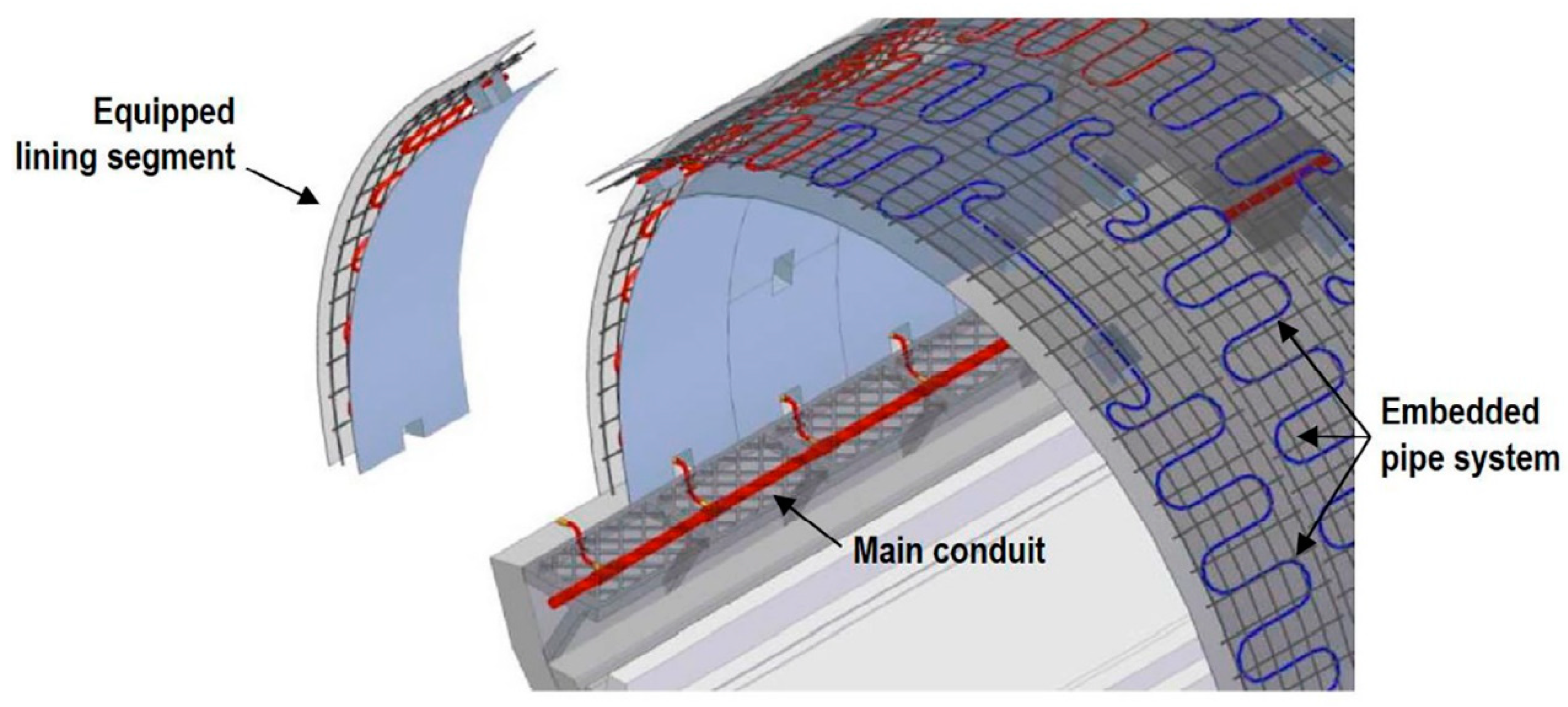 Energies 17 01369 g009