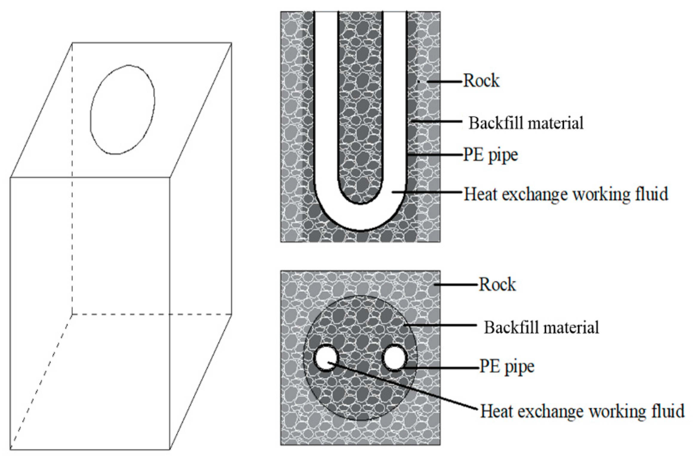 Energies 17 01369 g010