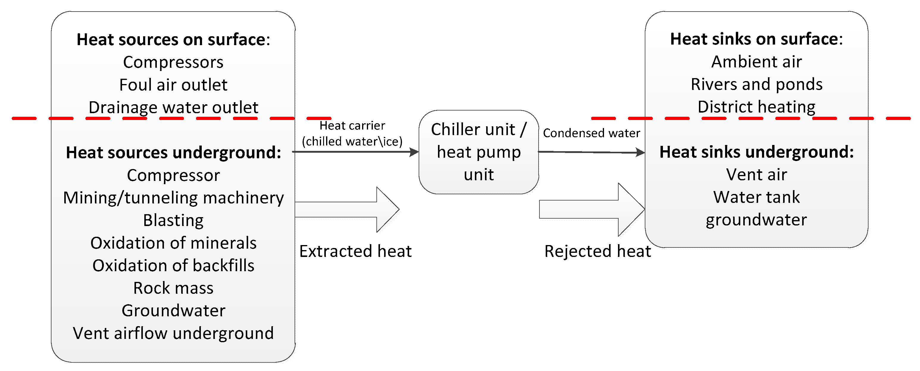 Energies 17 01369 g011