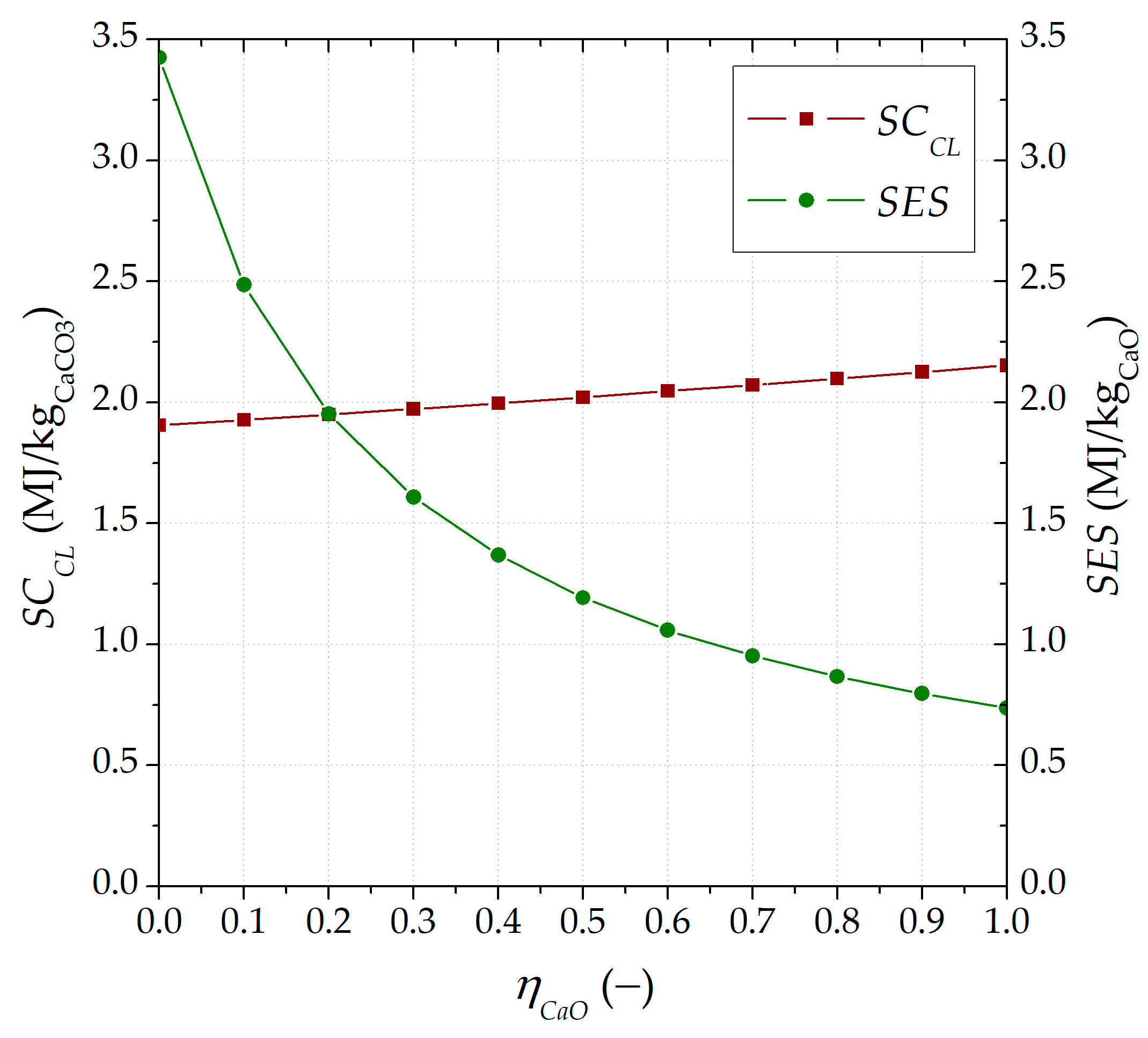 Energies 17 01372 g004