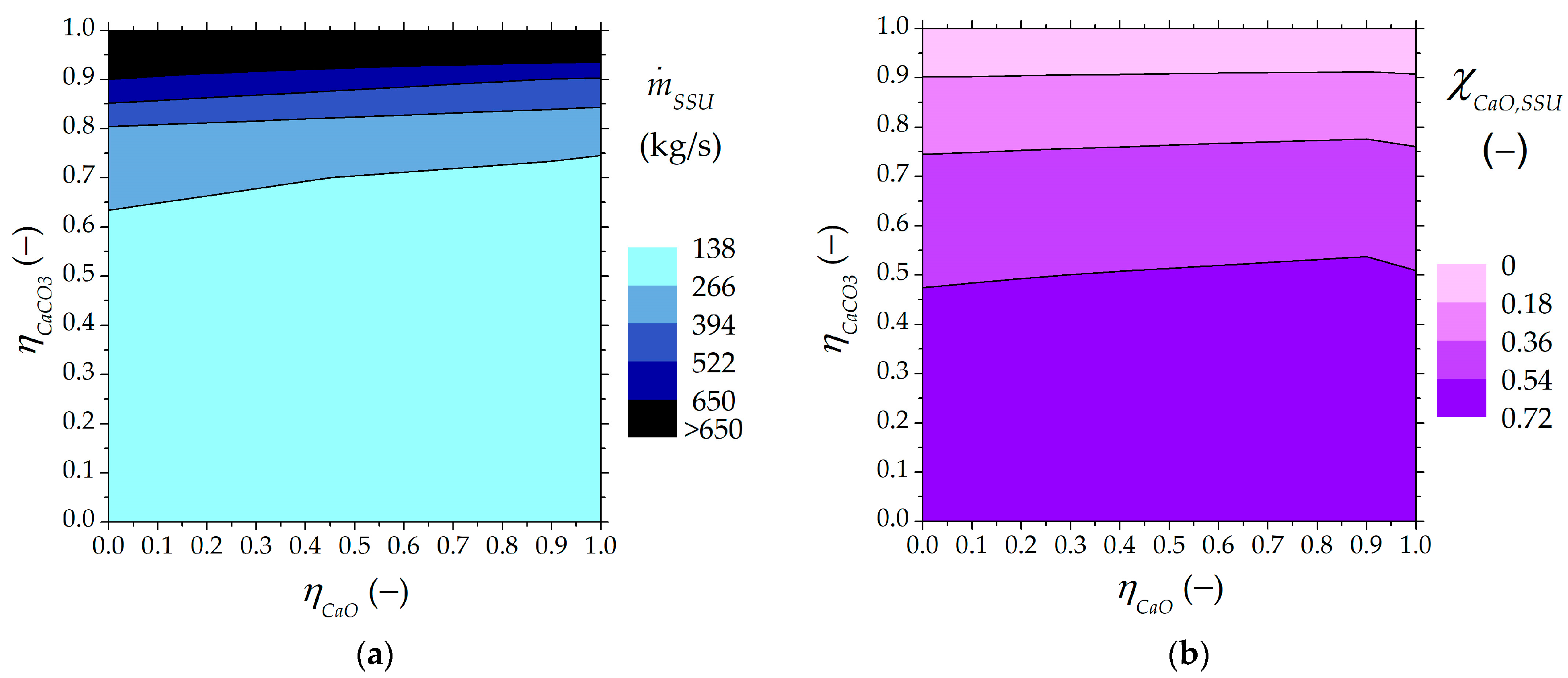 Energies 17 01372 g005