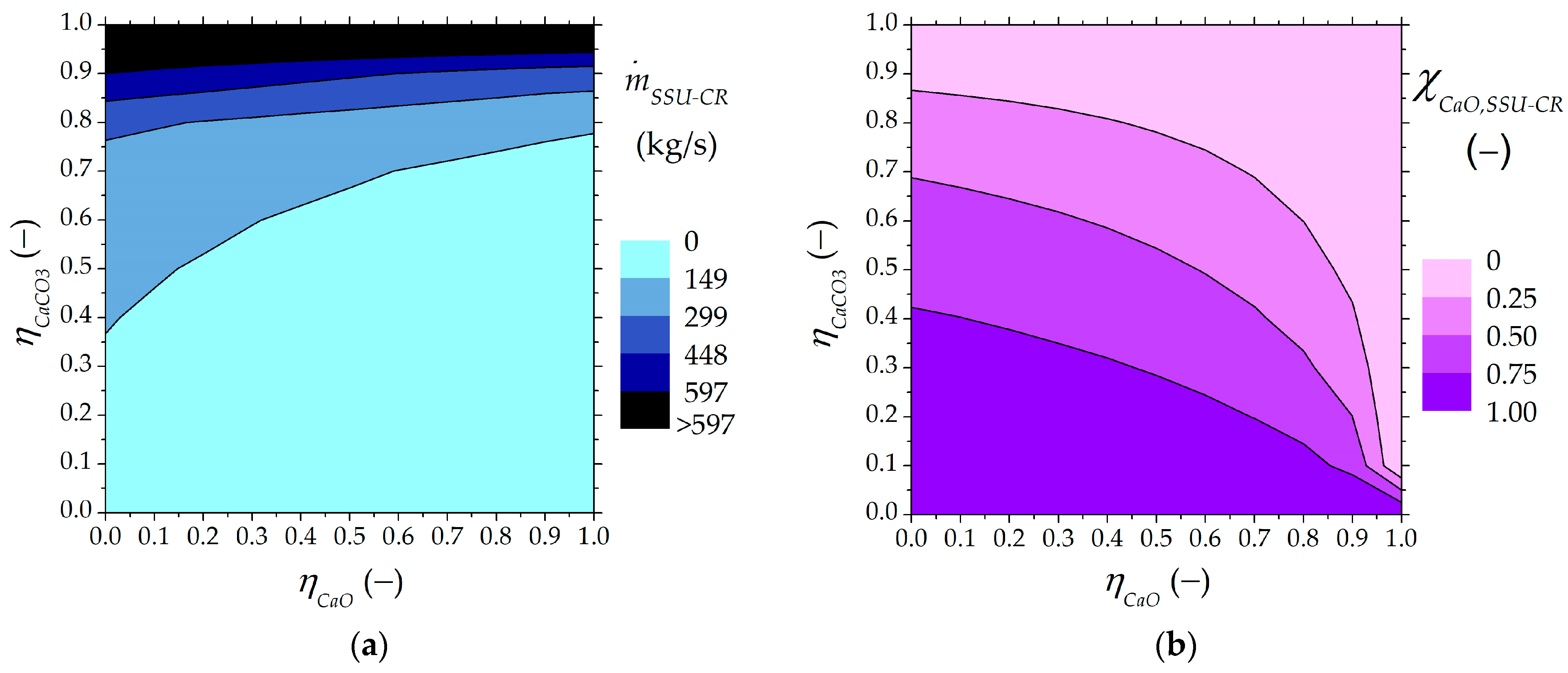 Energies 17 01372 g006