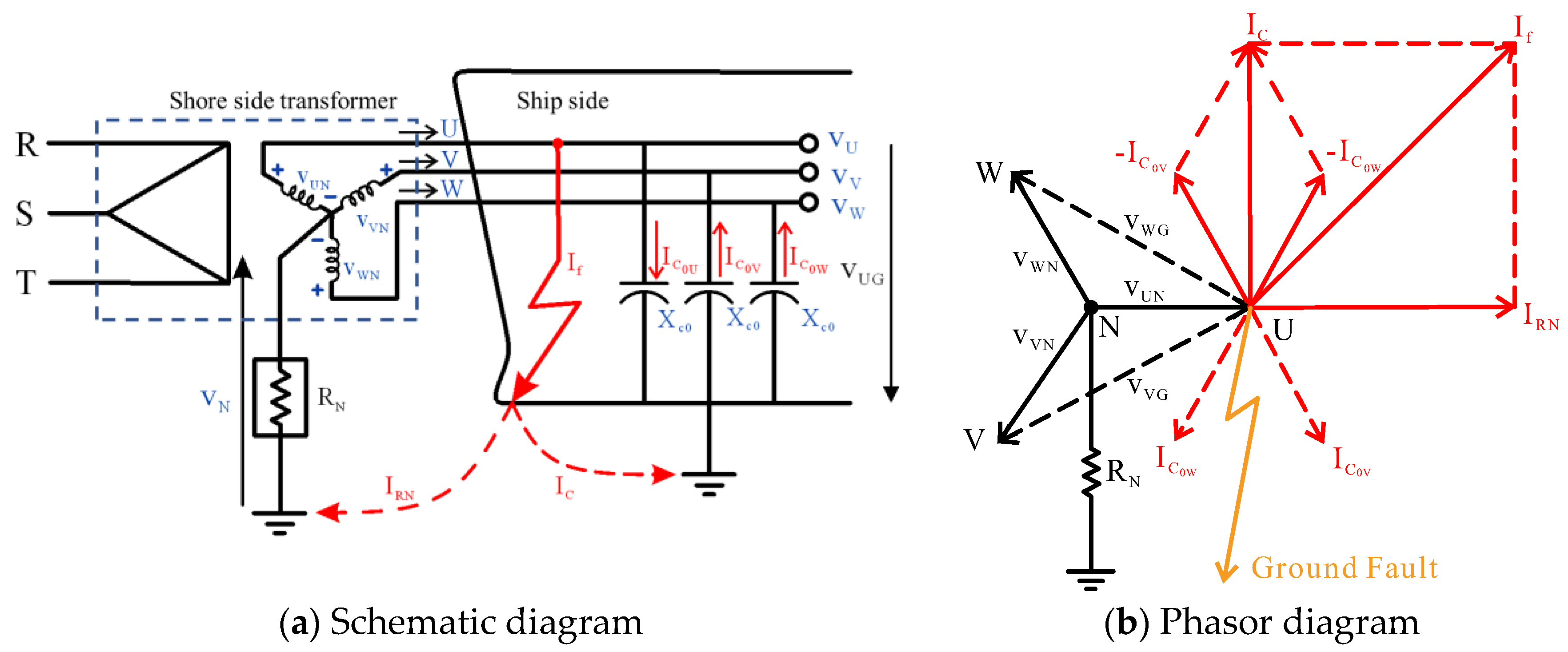 Energies 17 01373 g005