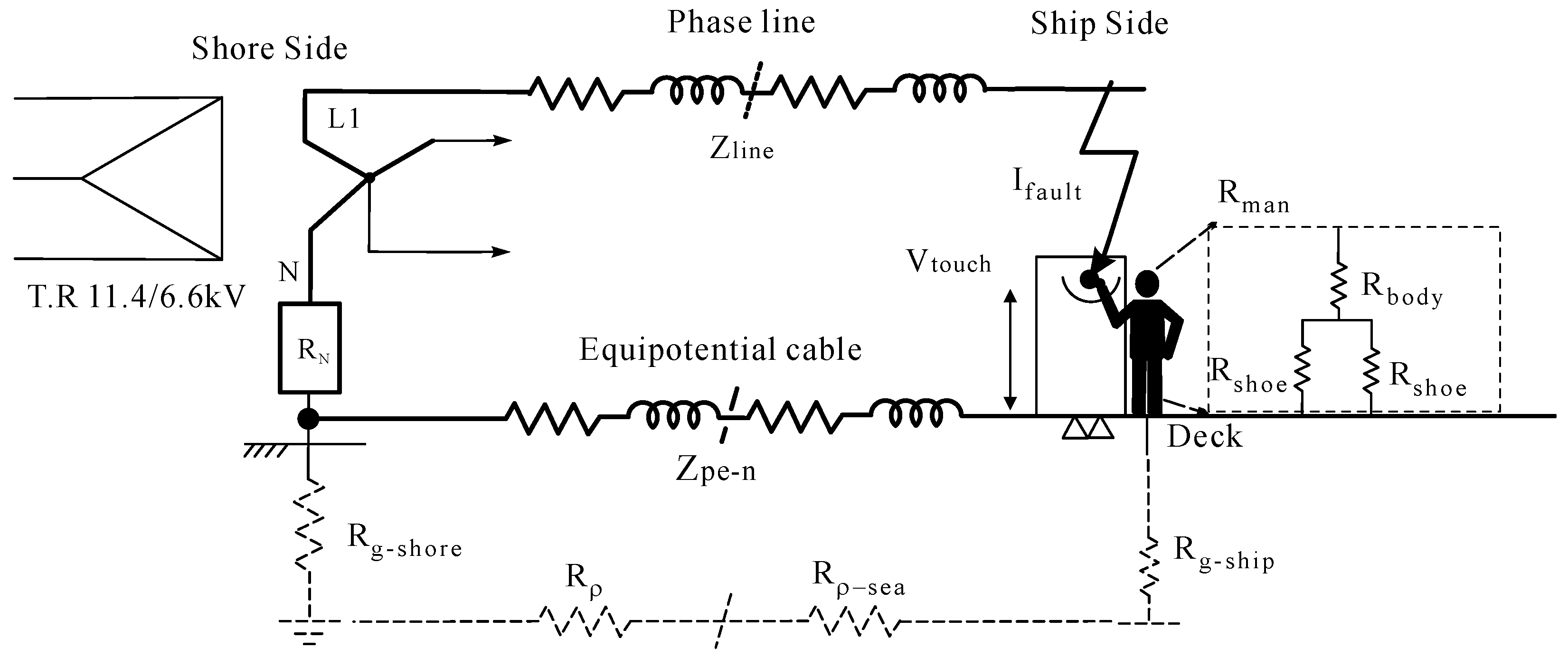 Energies 17 01373 g012