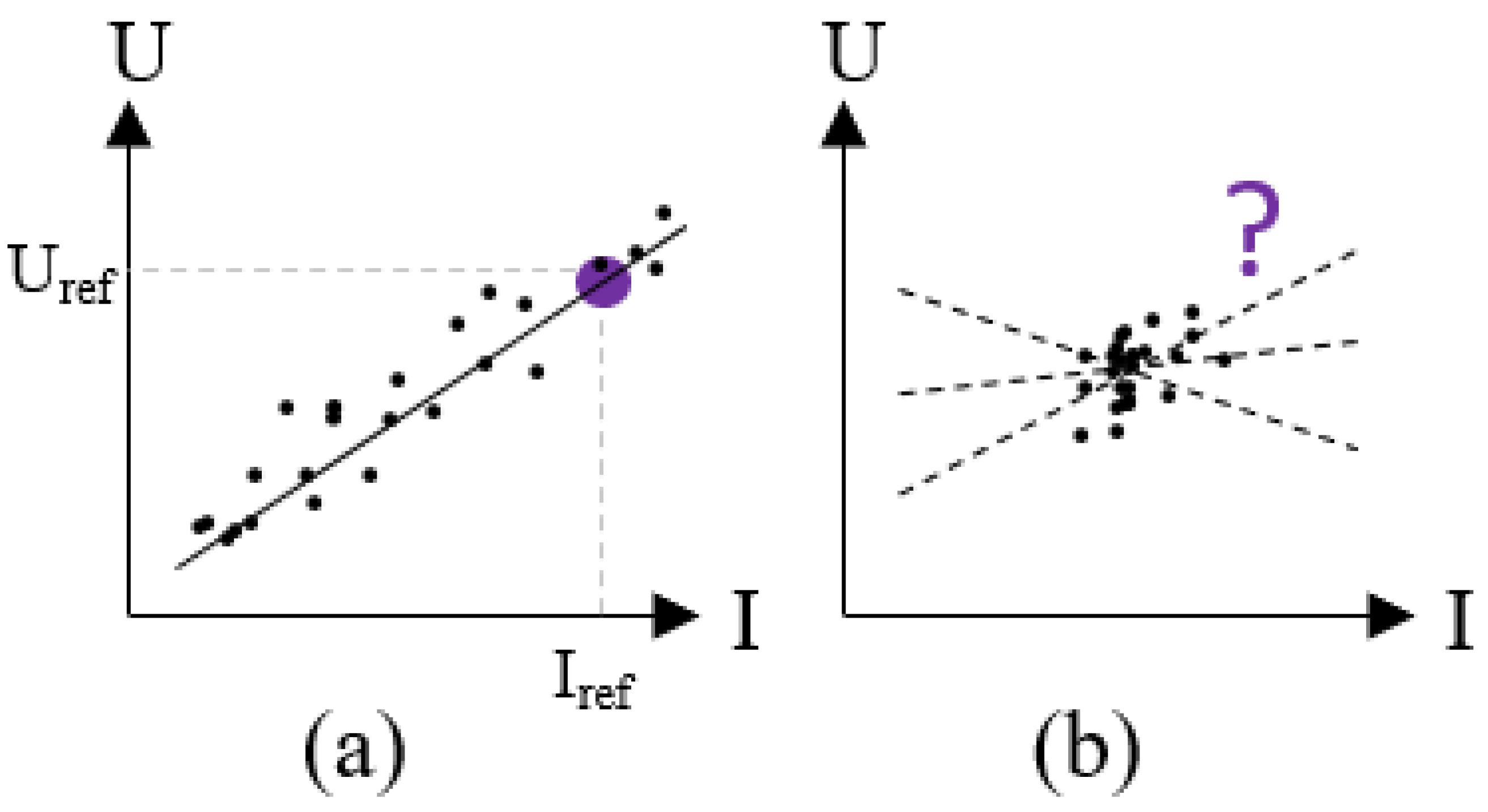 Energies 17 01374 g002 Energies 17 01374 g002
