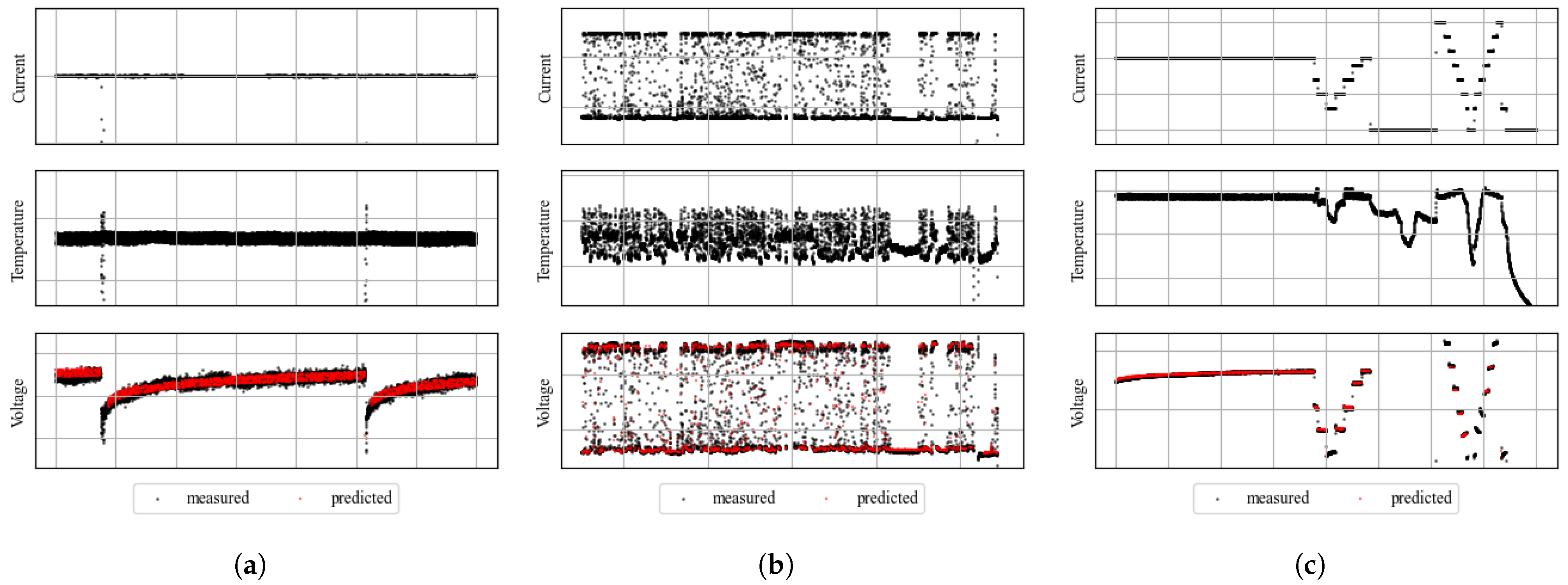 Energies 17 01374 g003 Energies 17 01374 g003