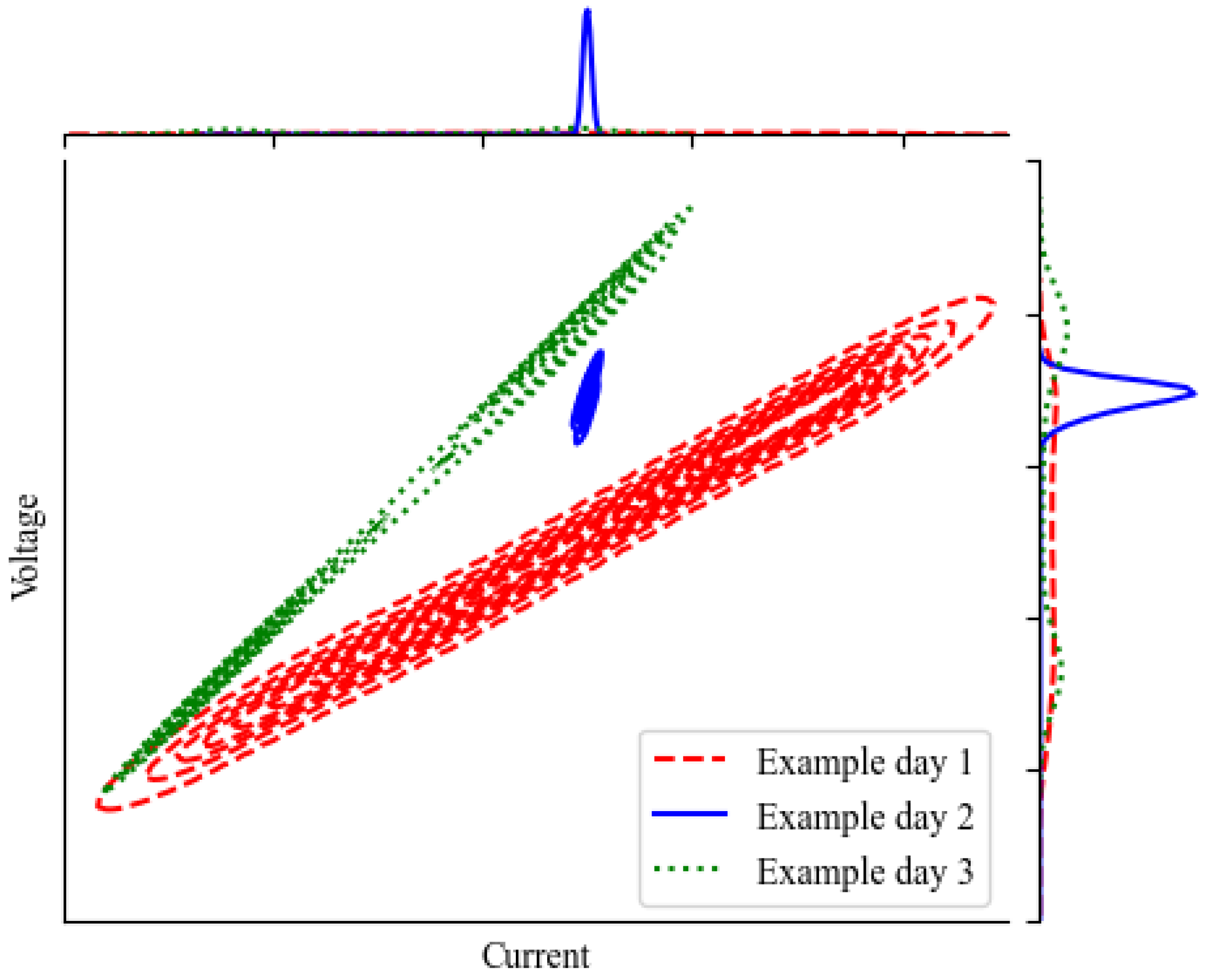 Energies 17 01374 g004 Energies 17 01374 g004