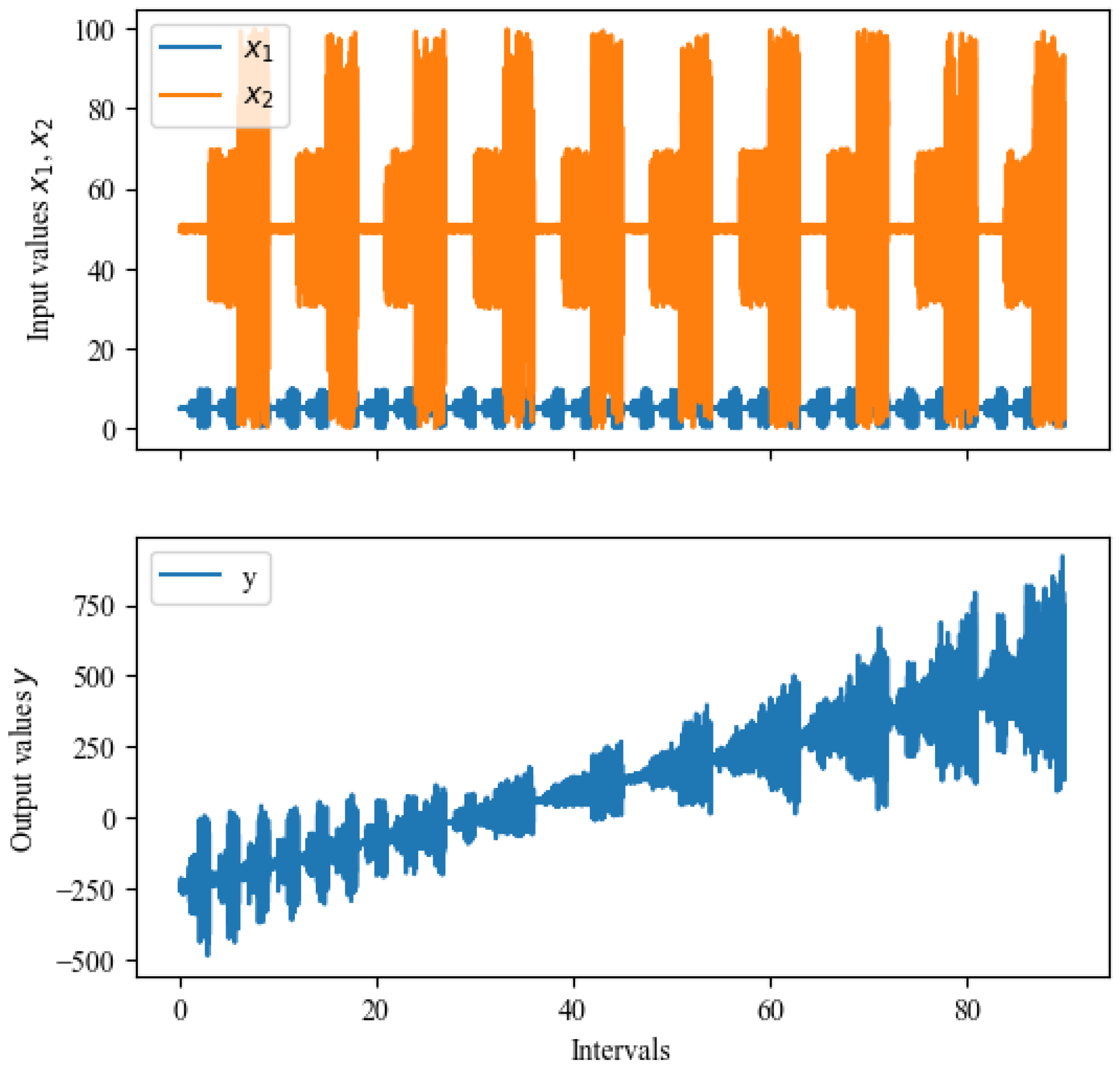 Energies 17 01374 g008 Energies 17 01374 g008