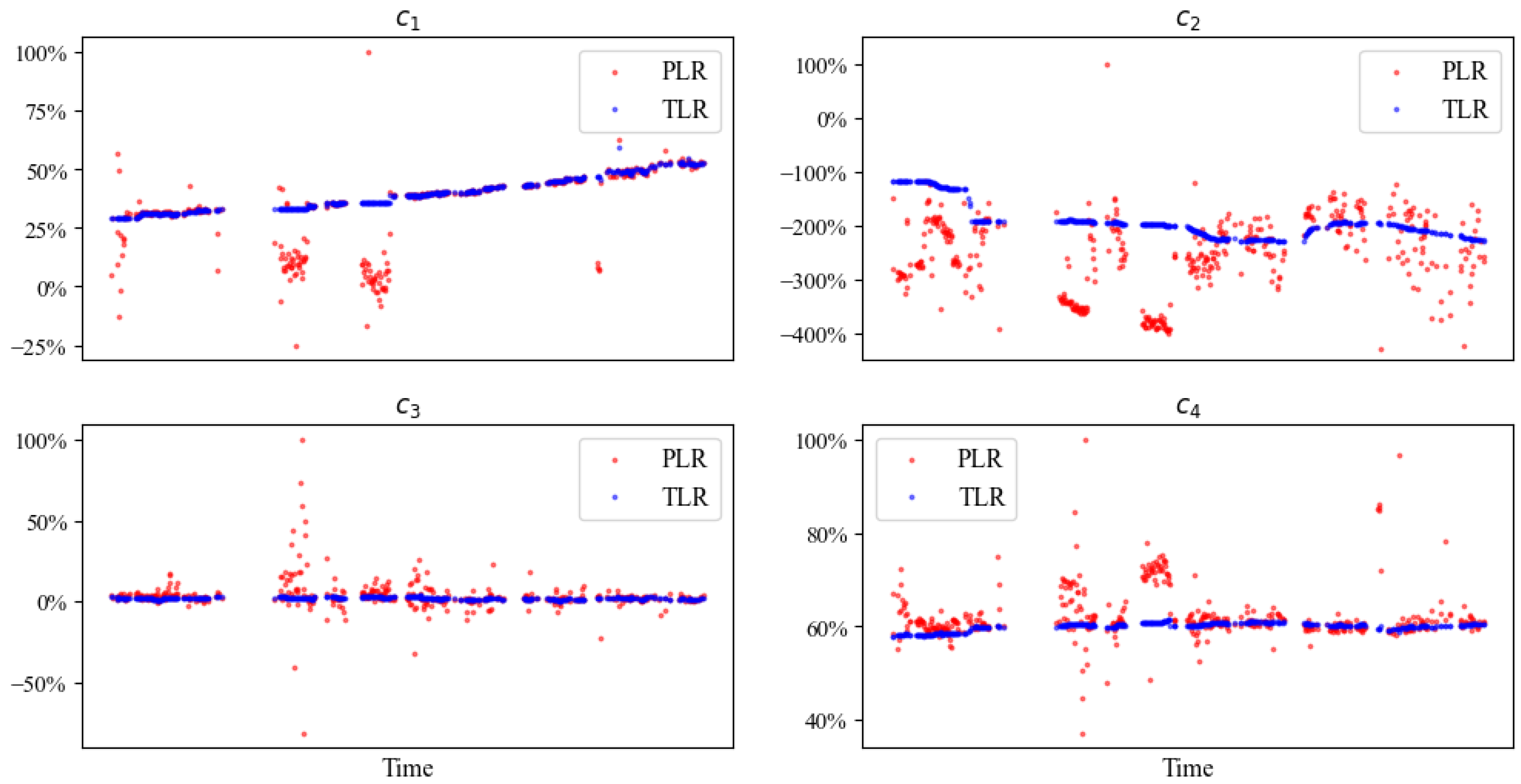 Energies 17 01374 g012 Energies 17 01374 g012
