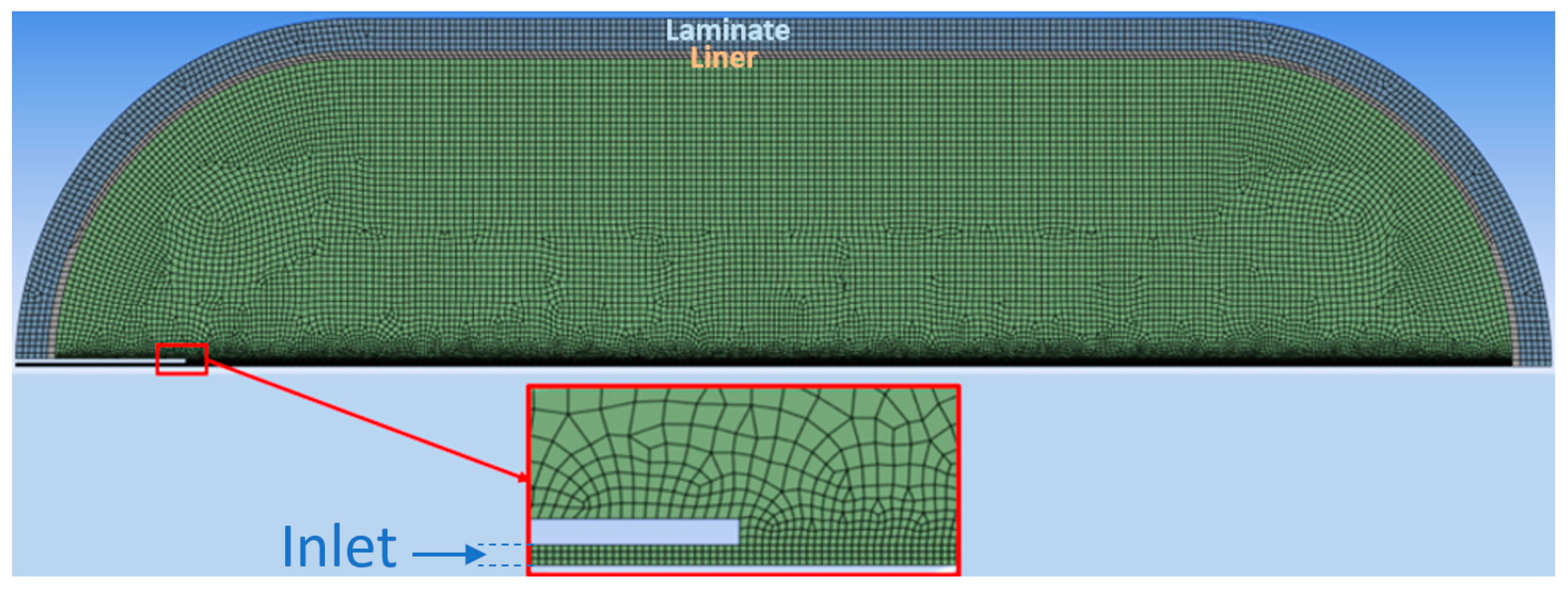 Energies 17 01375 g001