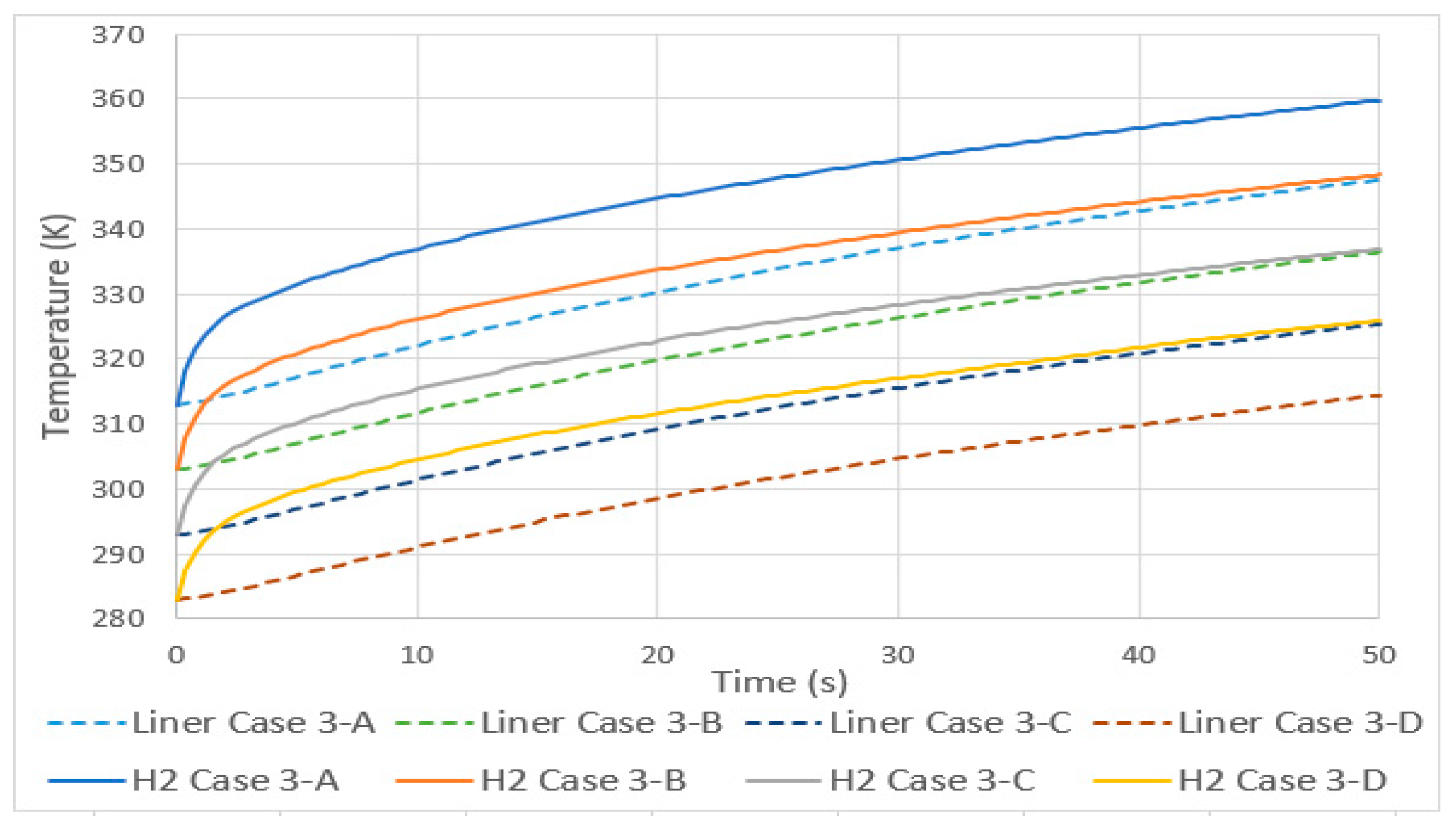 Energies 17 01375 g005