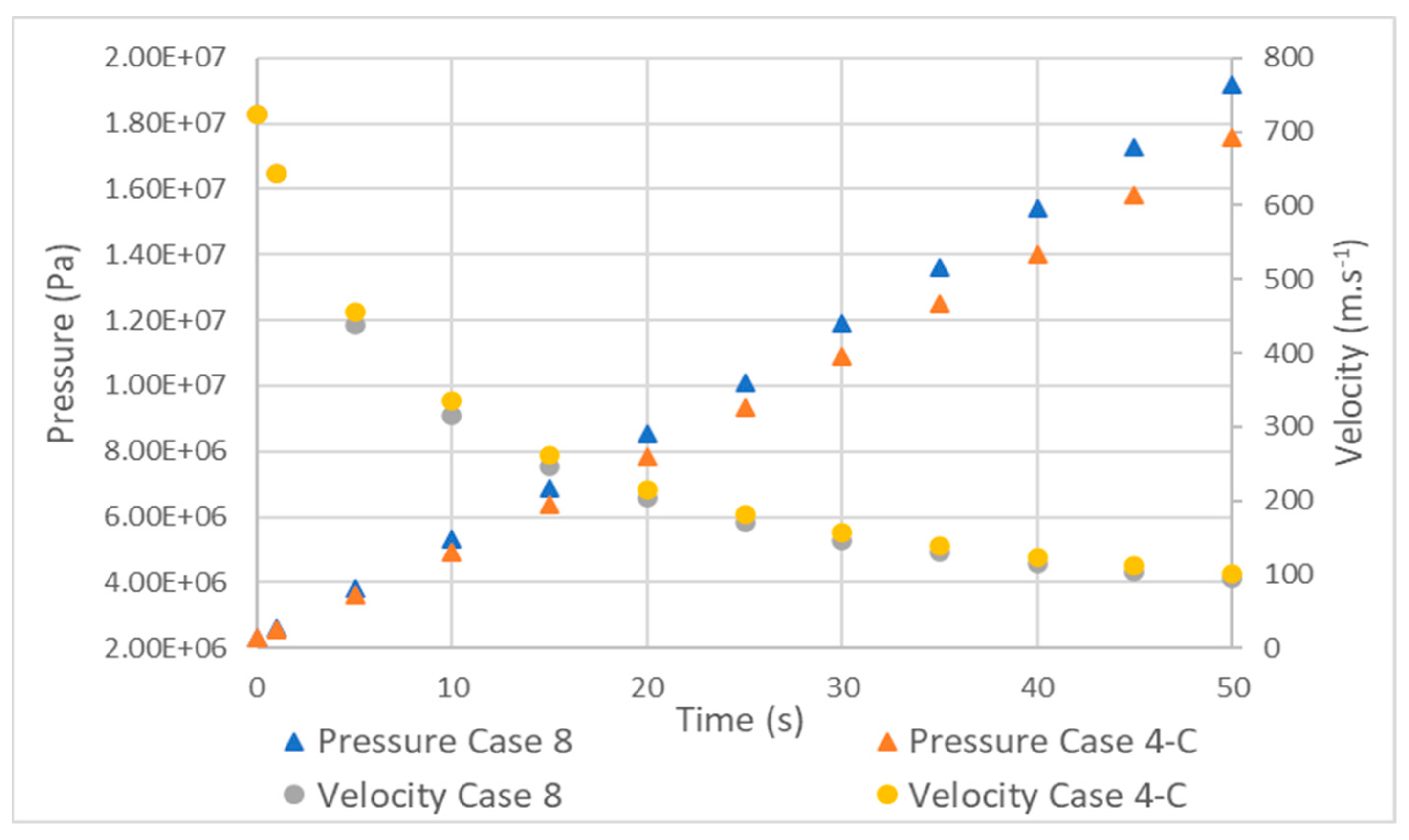 Energies 17 01375 g011