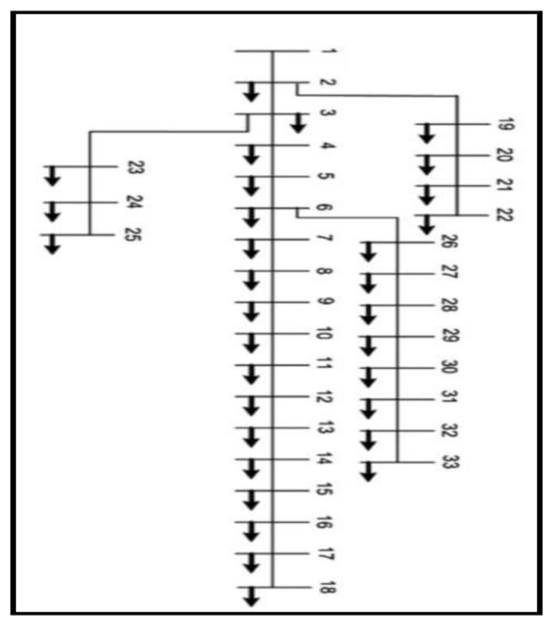 Energies 17 01376 g005
