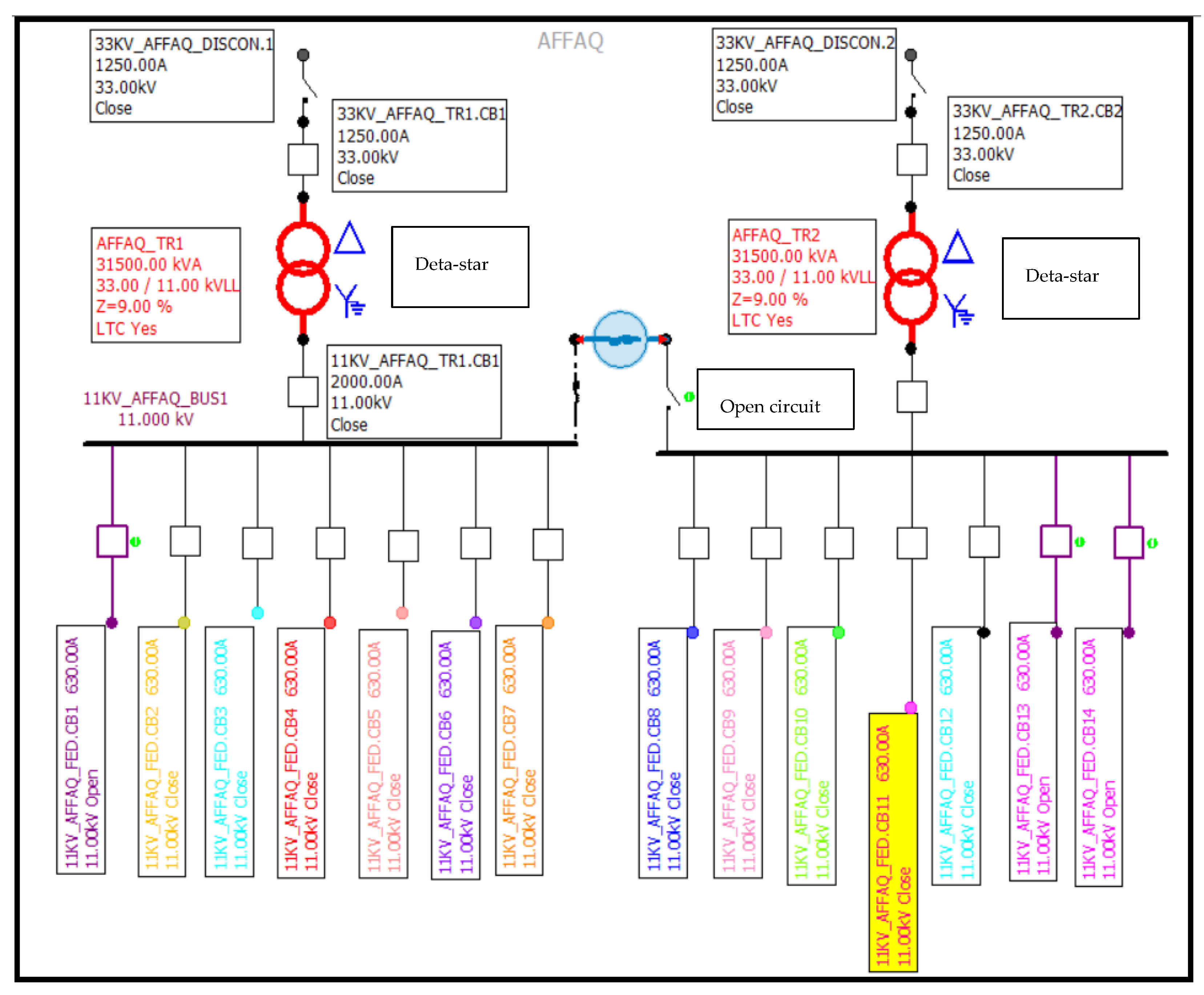 Energies 17 01376 g008