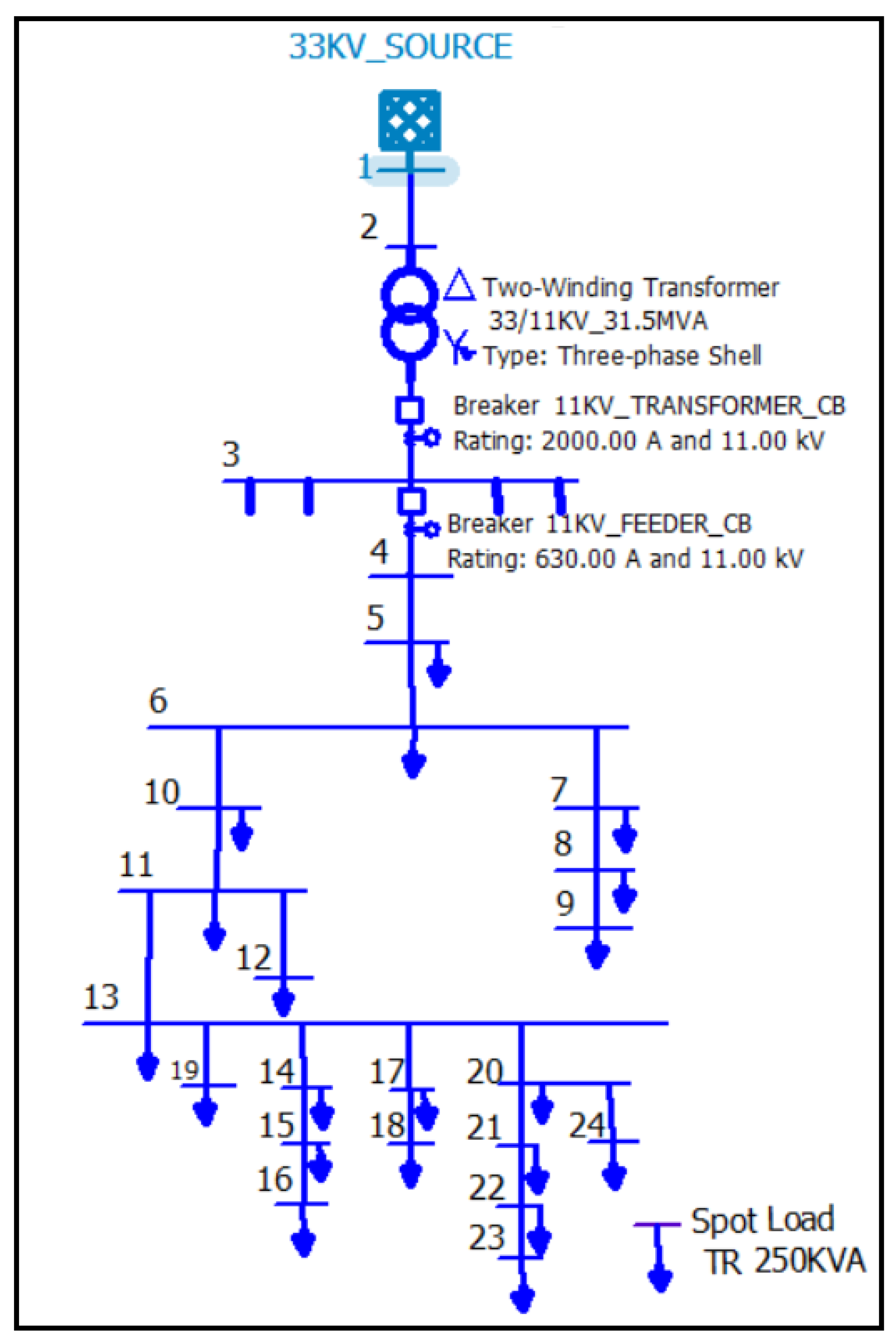 Energies 17 01376 g009