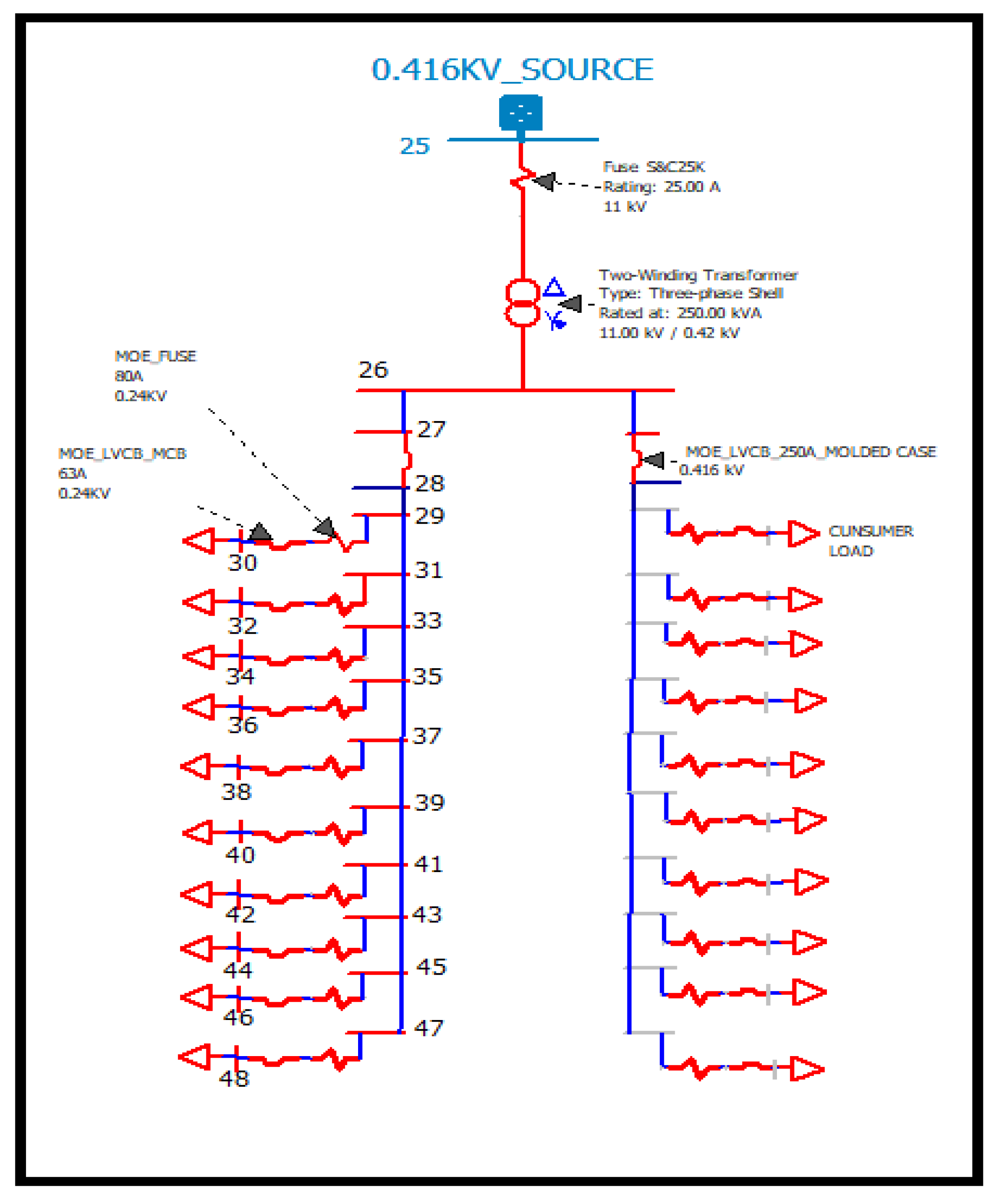 Energies 17 01376 g010