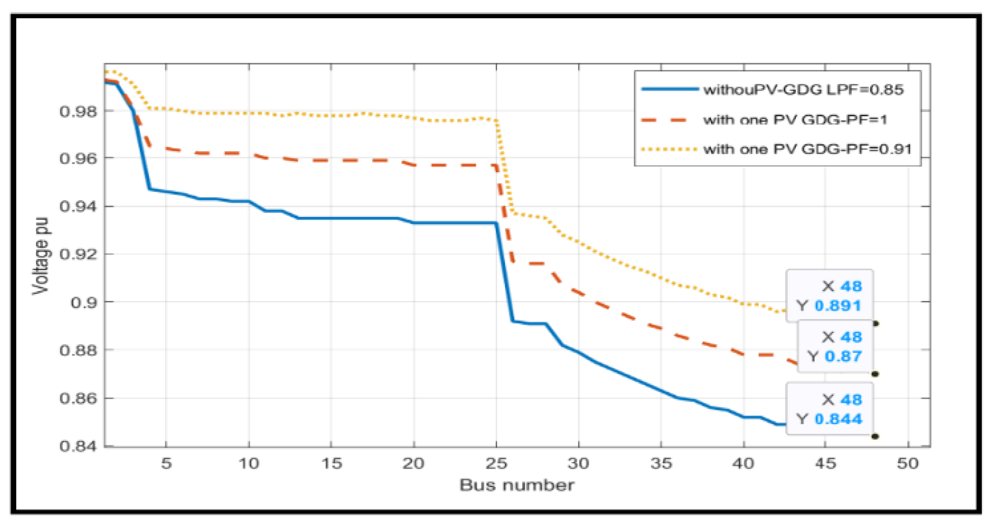 Energies 17 01376 g013