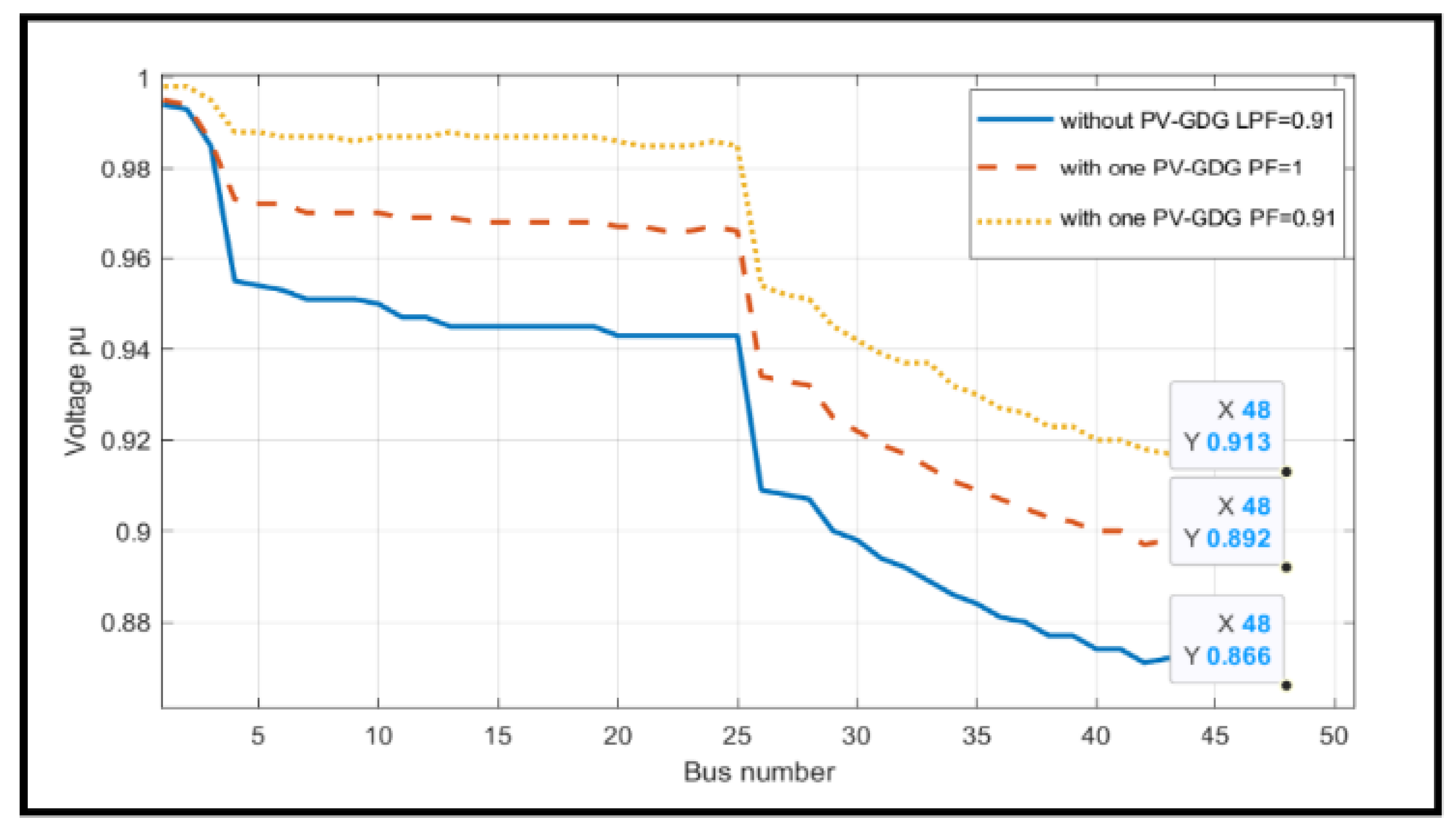 Energies 17 01376 g014