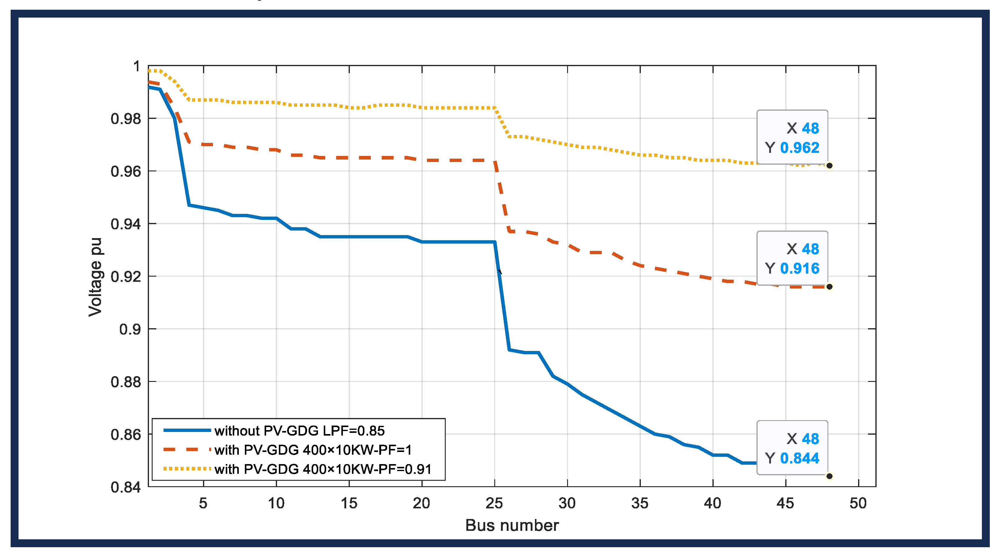 Energies 17 01376 g016