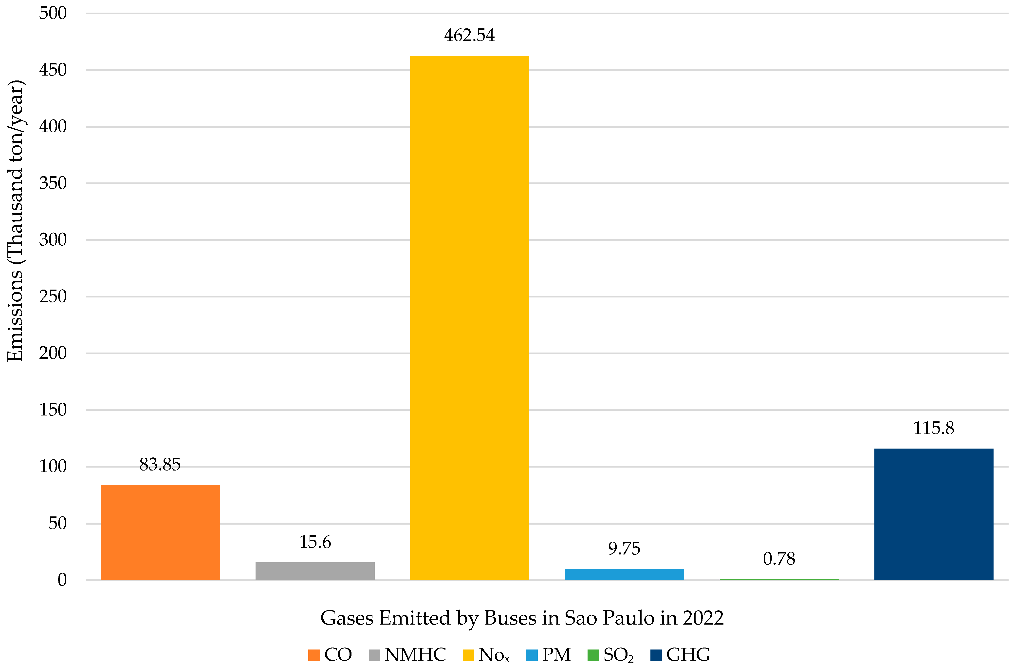 Energies 17 01377 g006