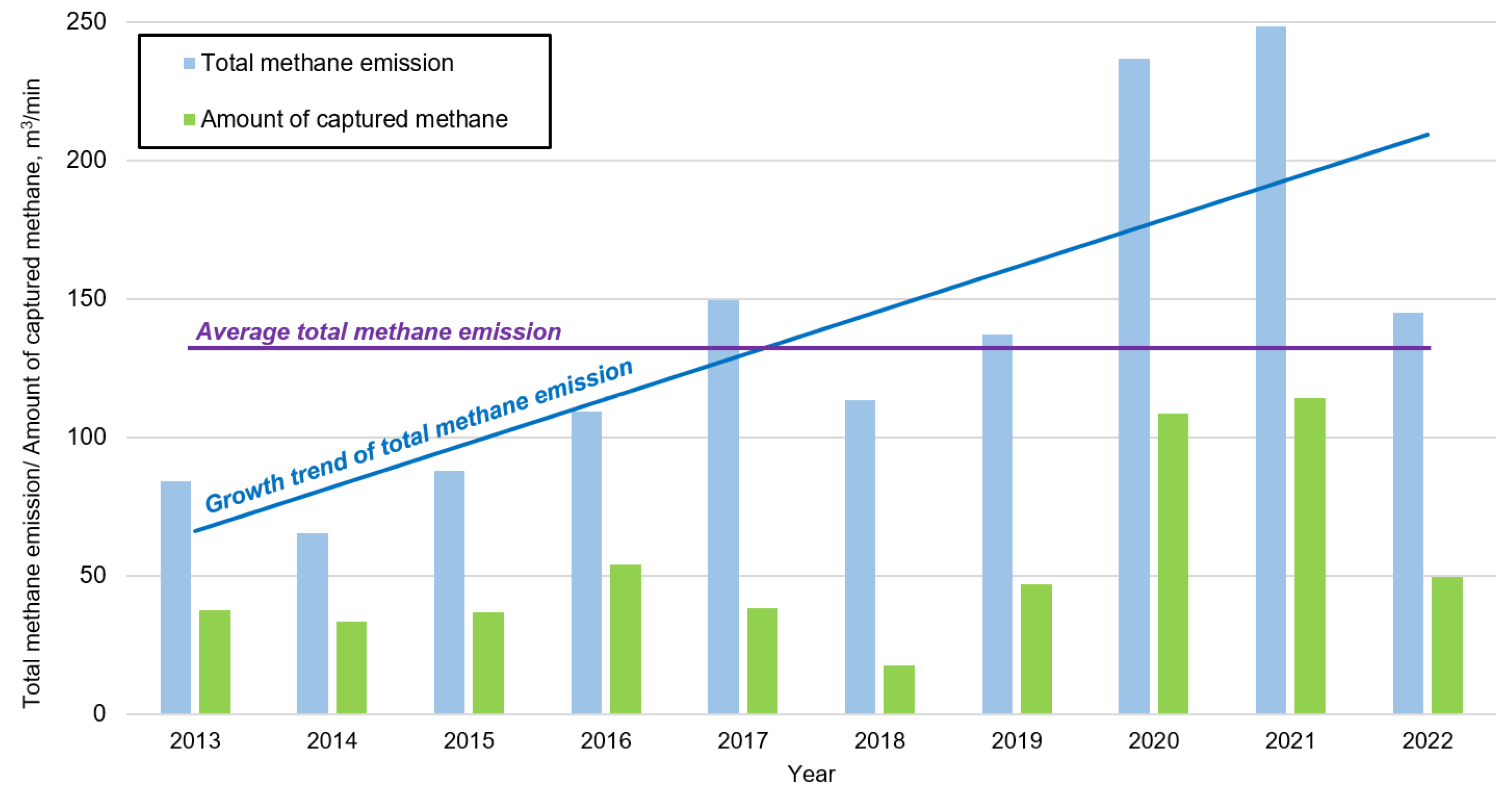 Energies 17 01379 g003