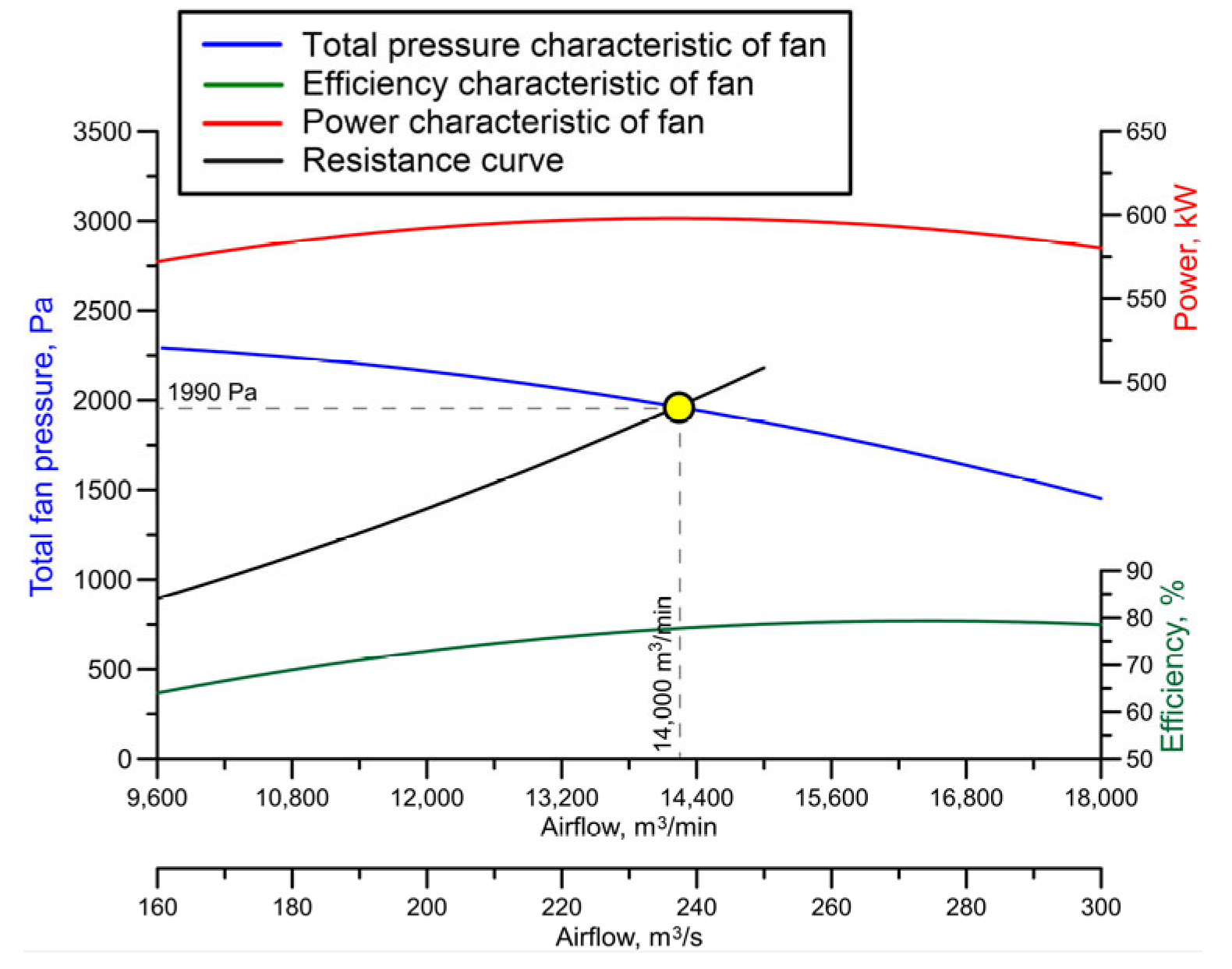 Energies 17 01379 g006