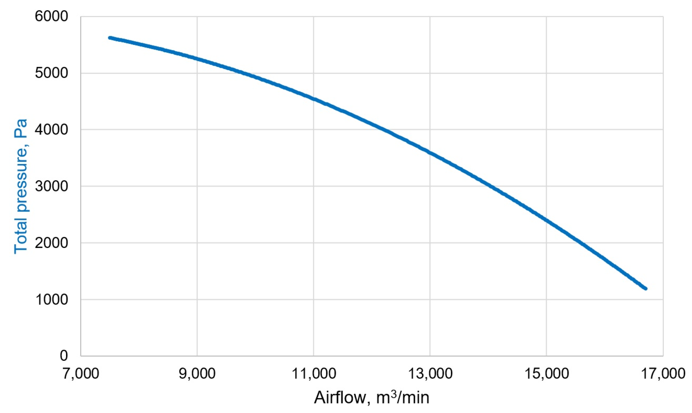 Energies 17 01379 g010