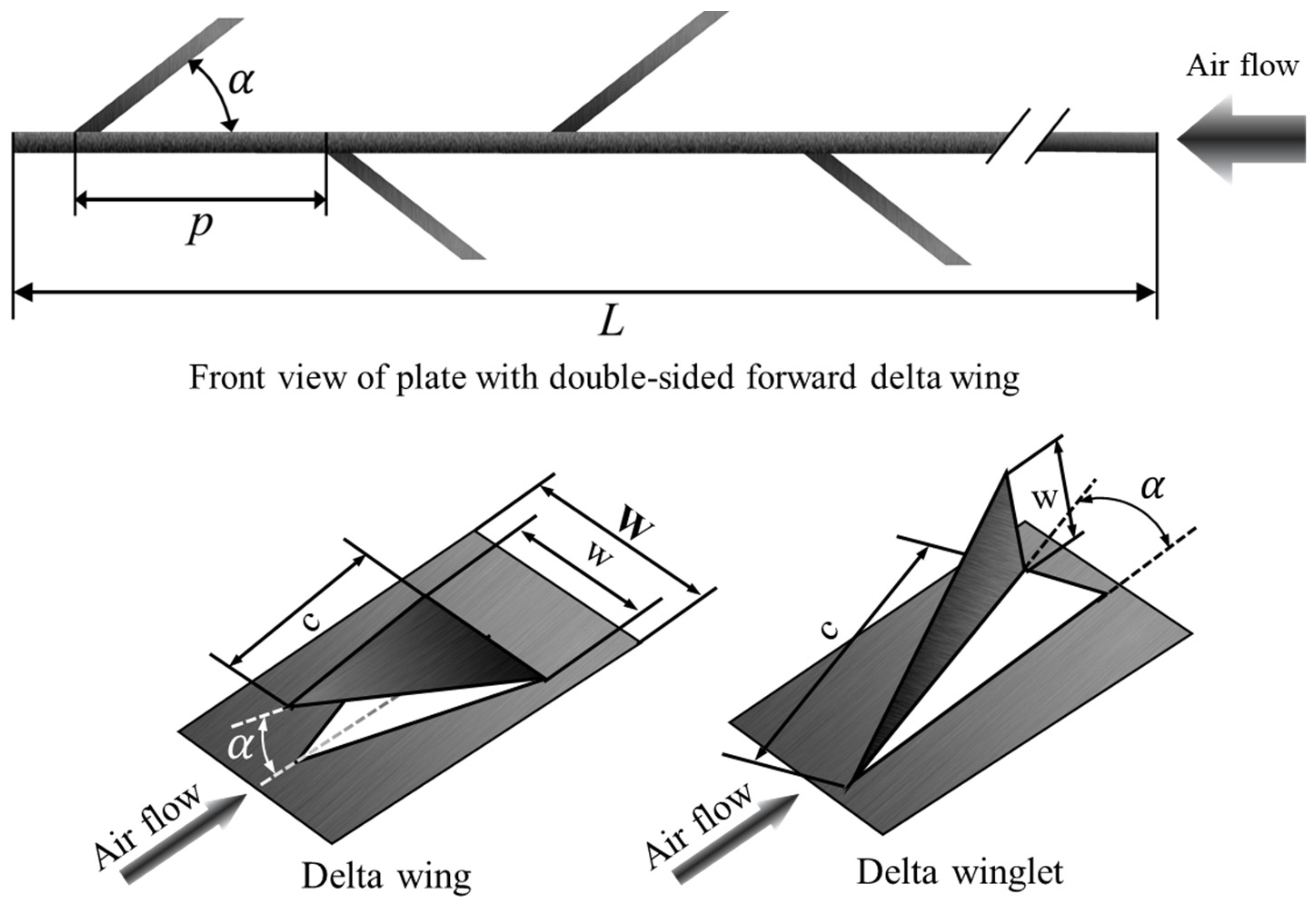 Energies 17 01380 g001