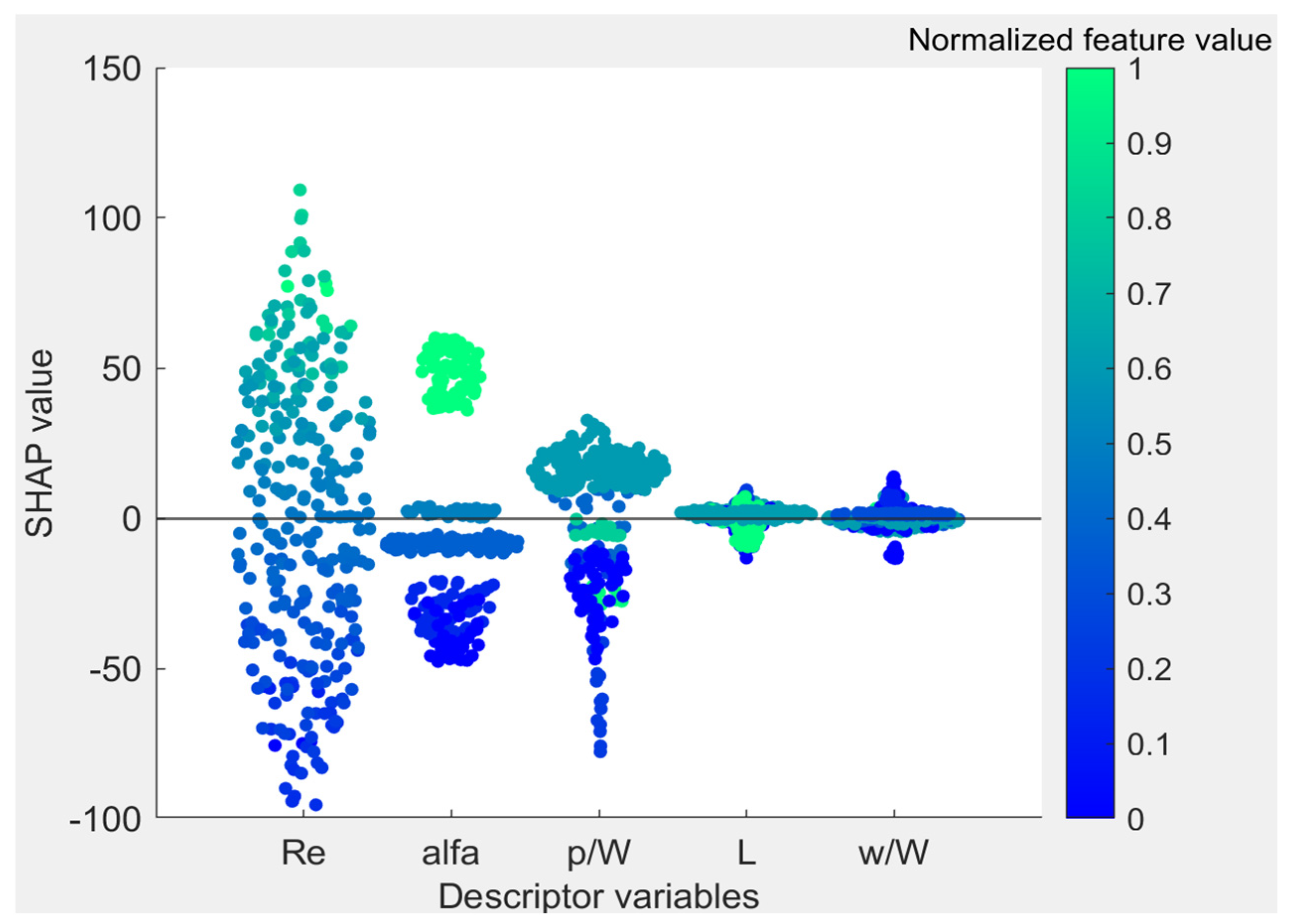 Energies 17 01380 g002