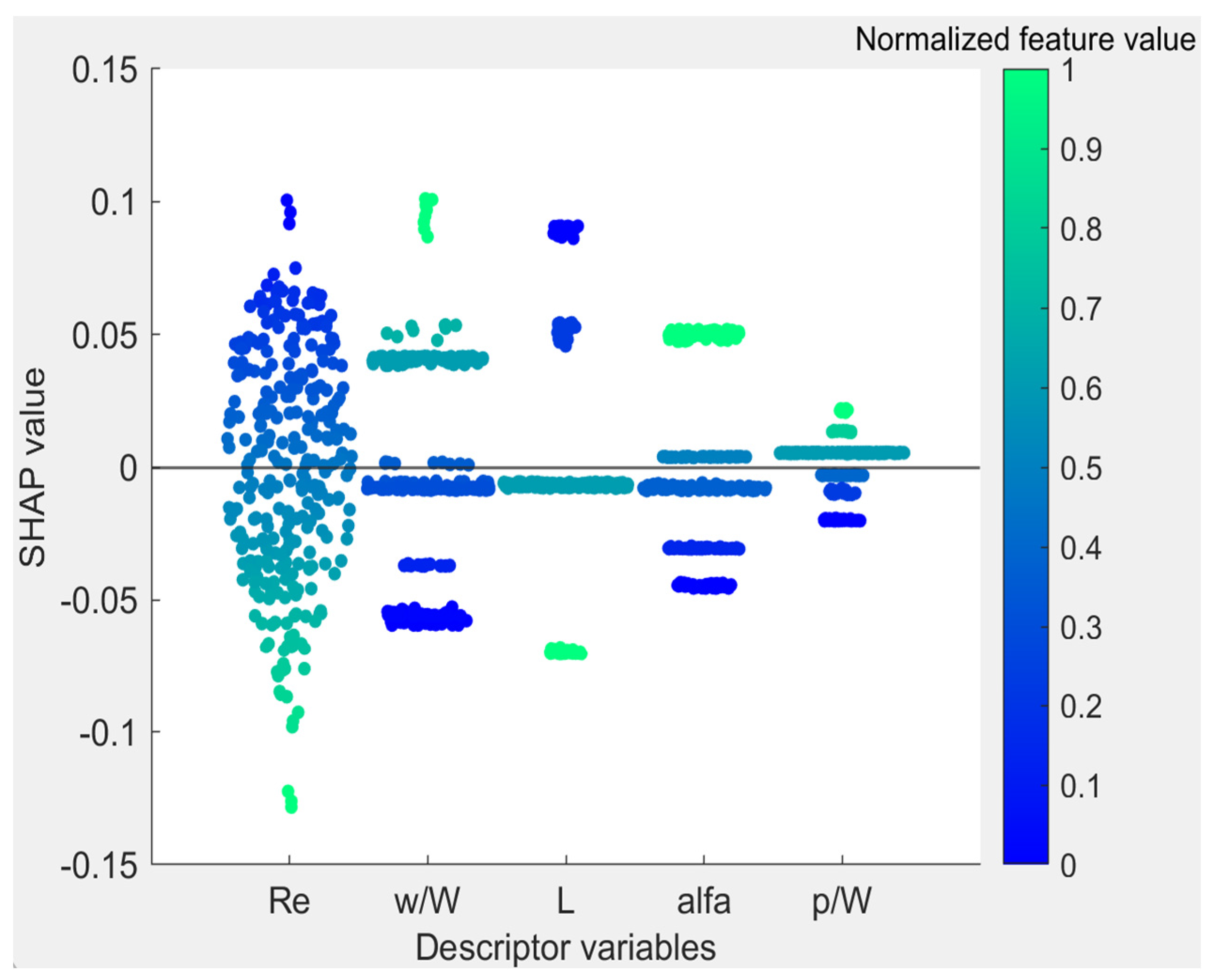 Energies 17 01380 g003