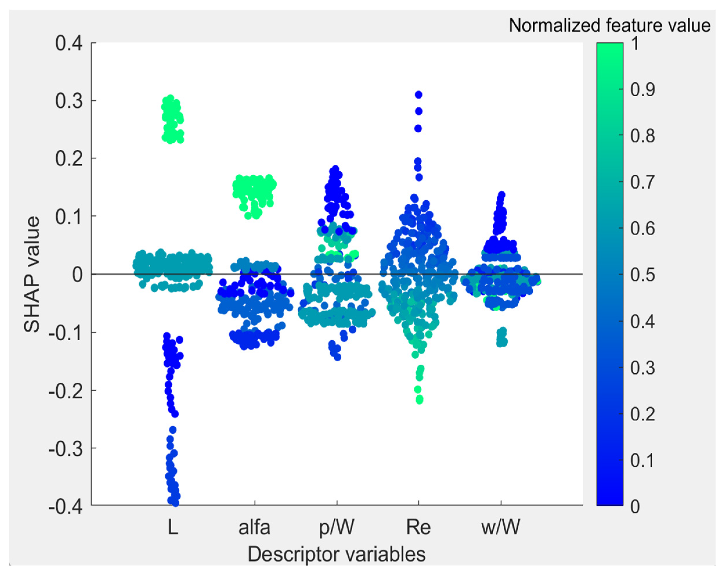 Energies 17 01380 g004