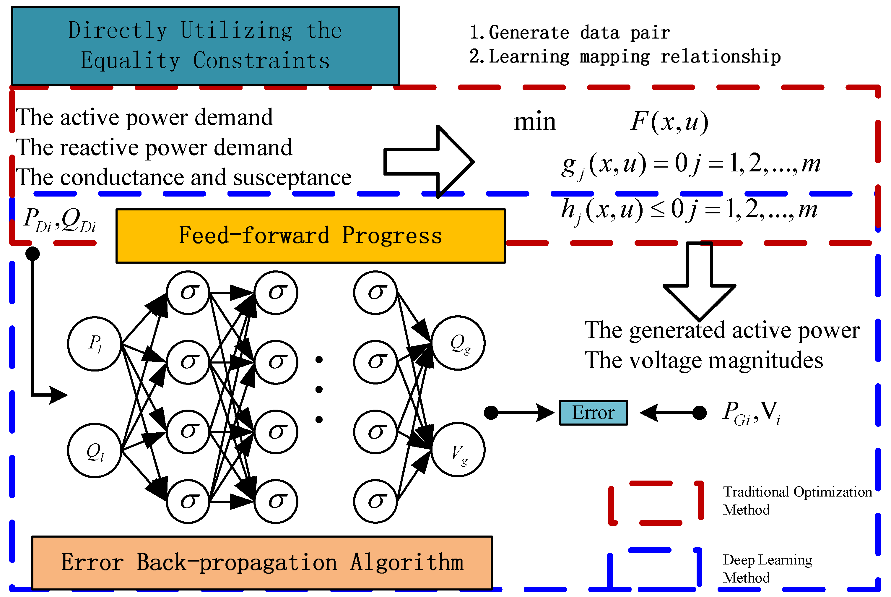 Energies 17 01381 g001