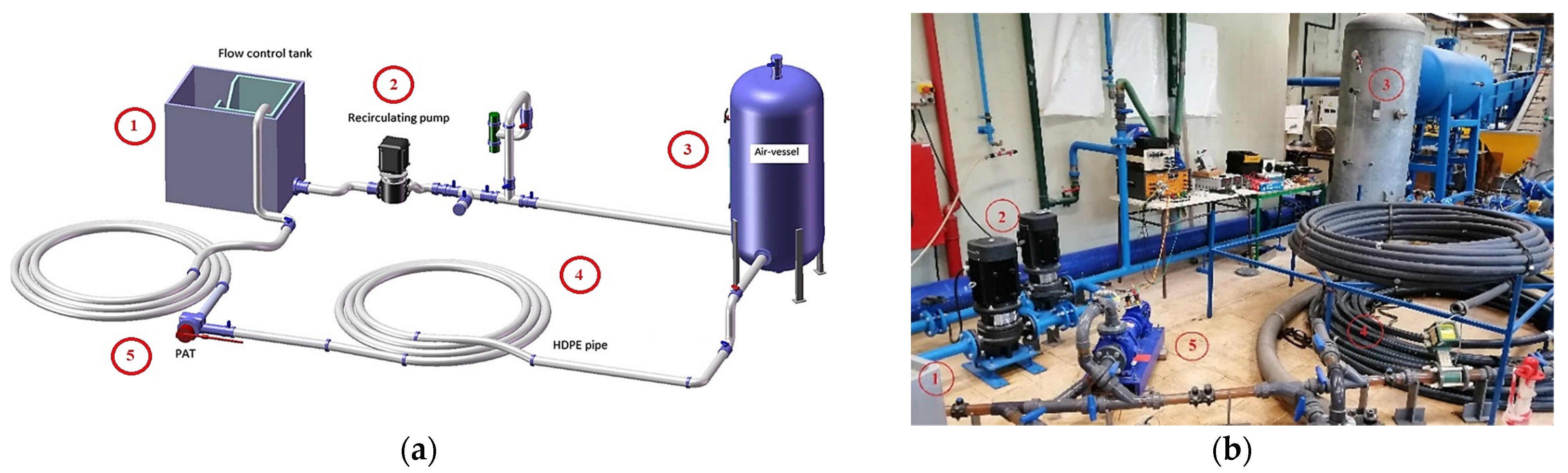 Energies 17 01382 g009