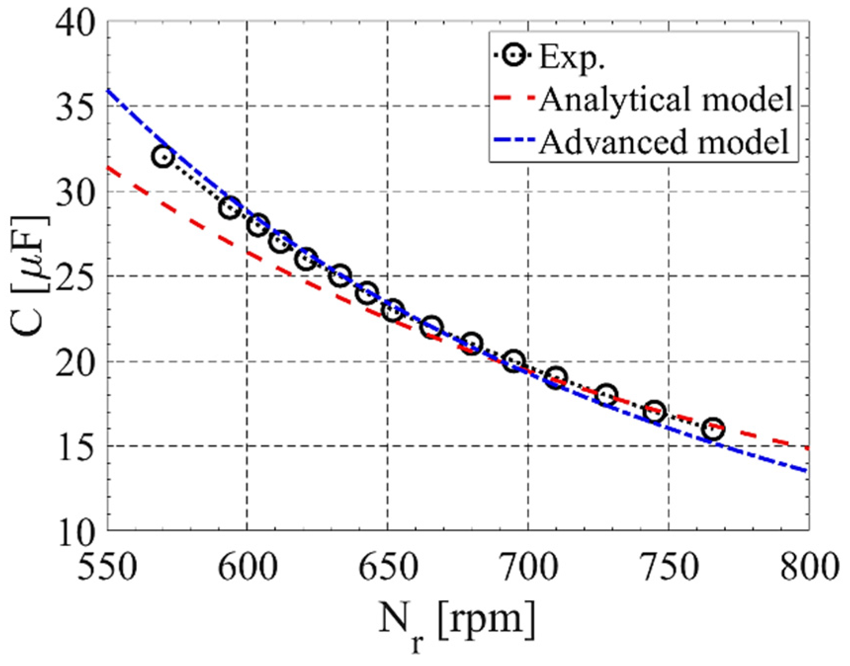 Energies 17 01382 g015