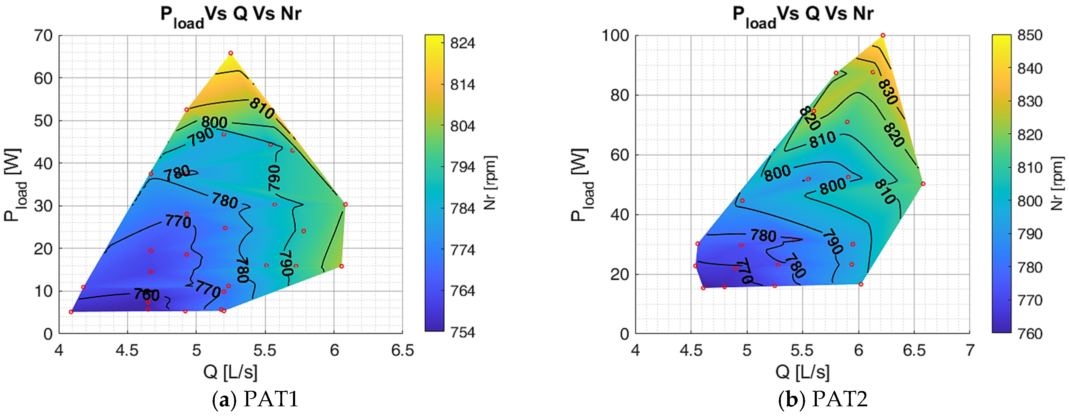 Energies 17 01382 g022a