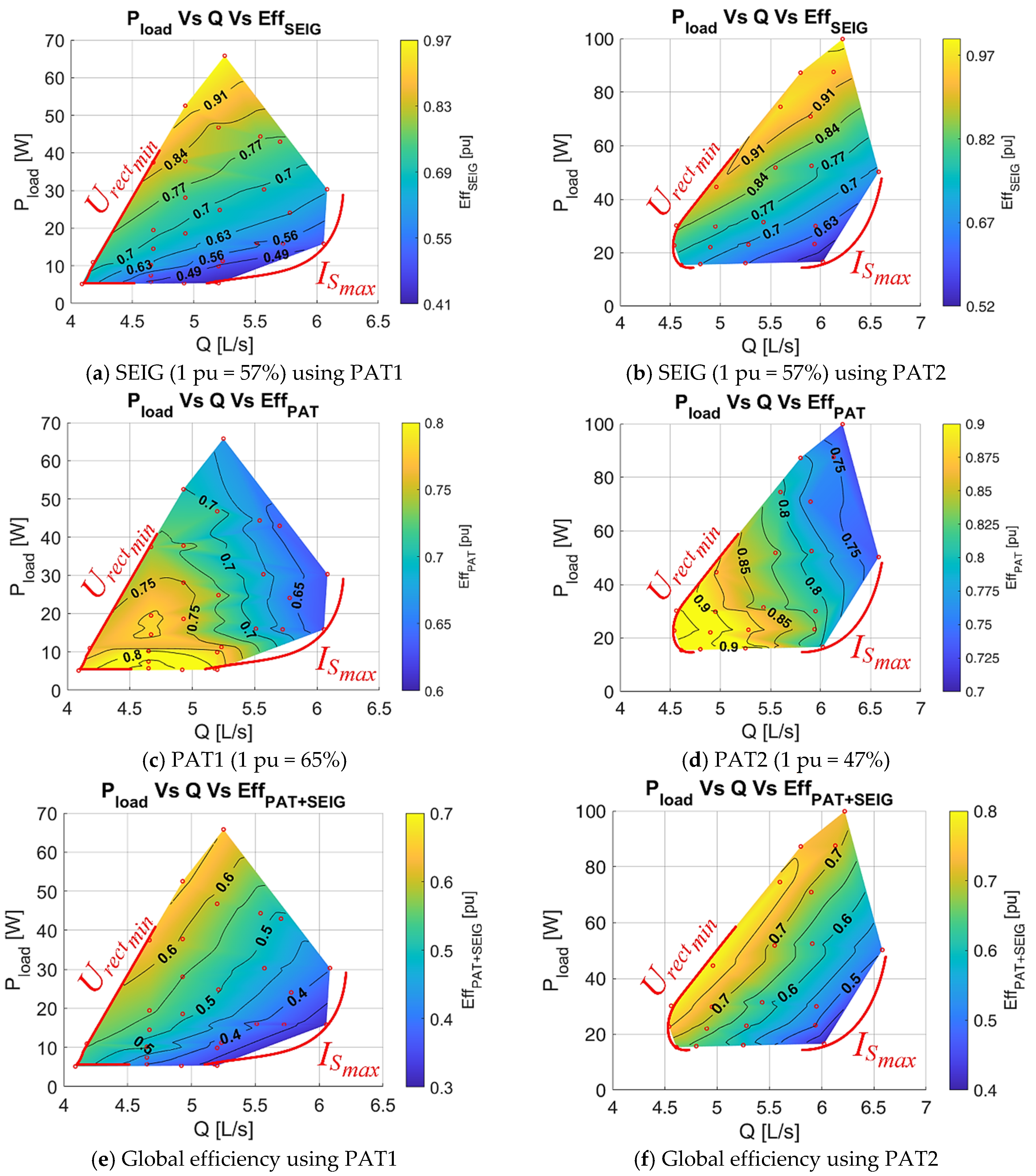Energies 17 01382 g023