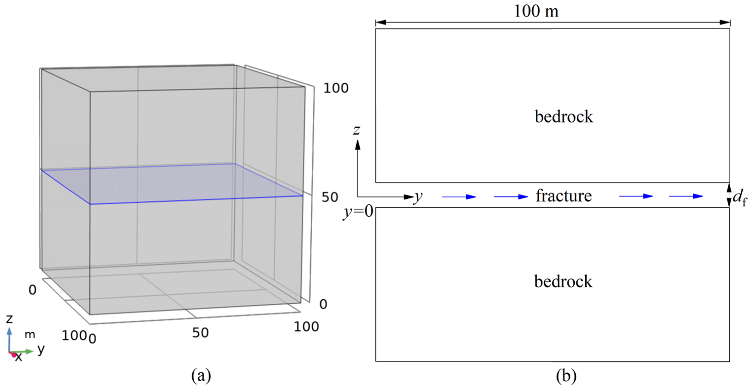 Energies 17 01384 g001