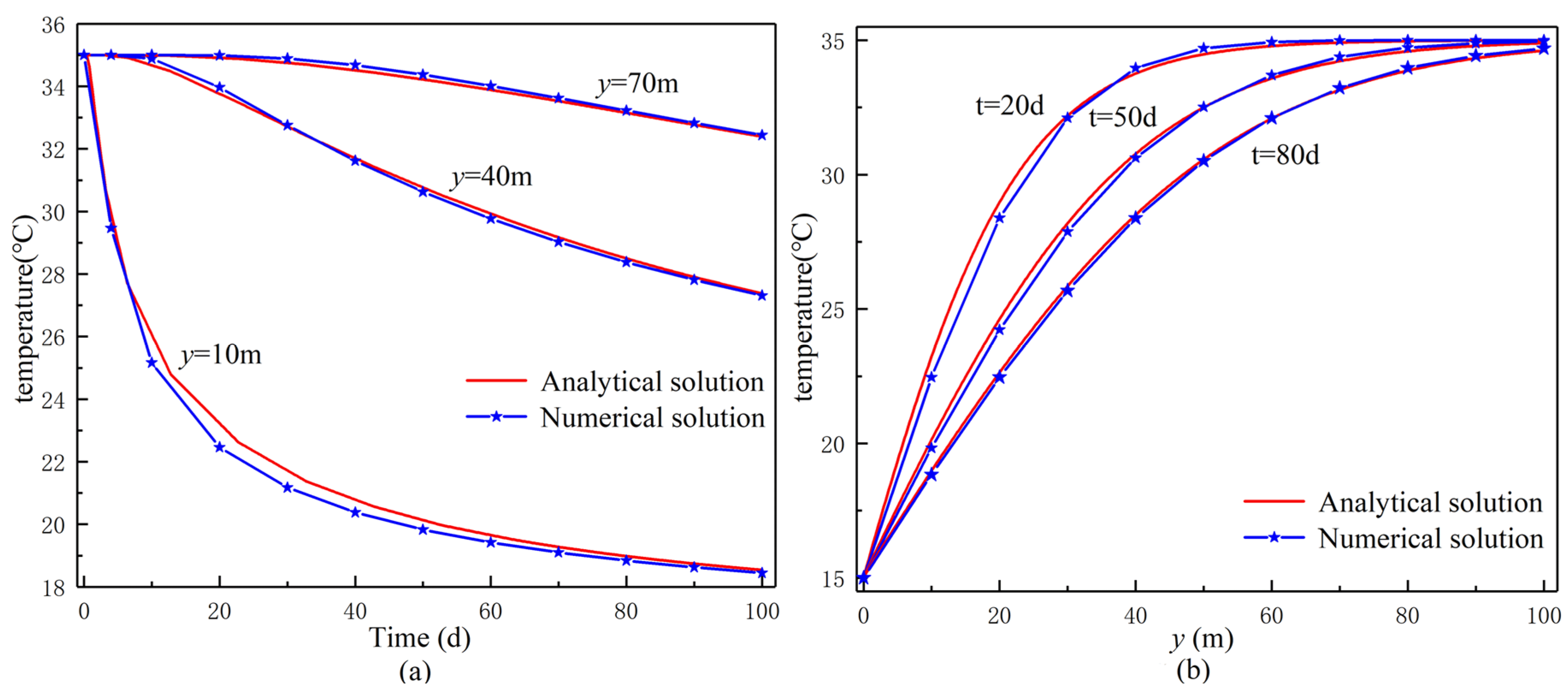 Energies 17 01384 g002