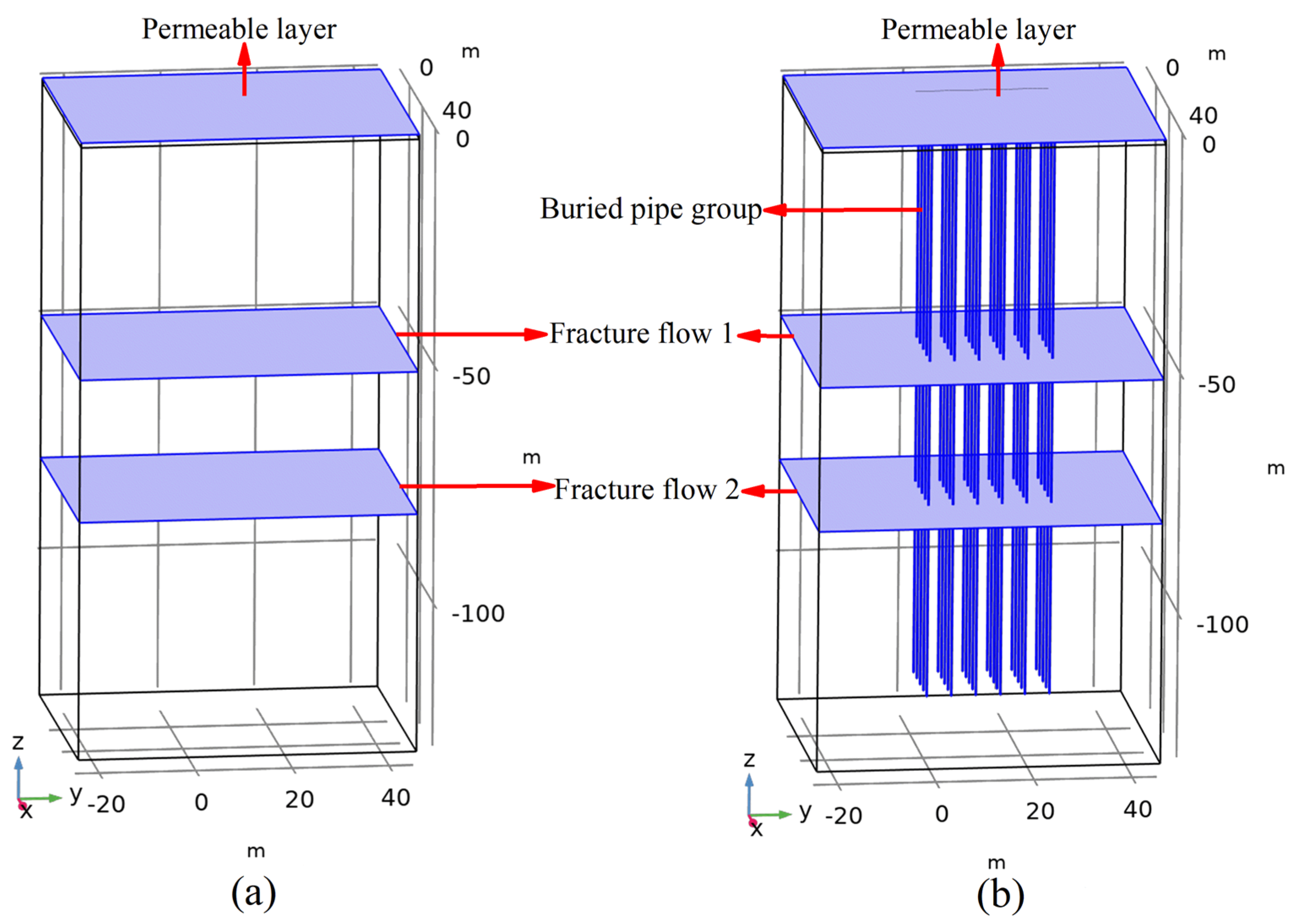 Energies 17 01384 g003
