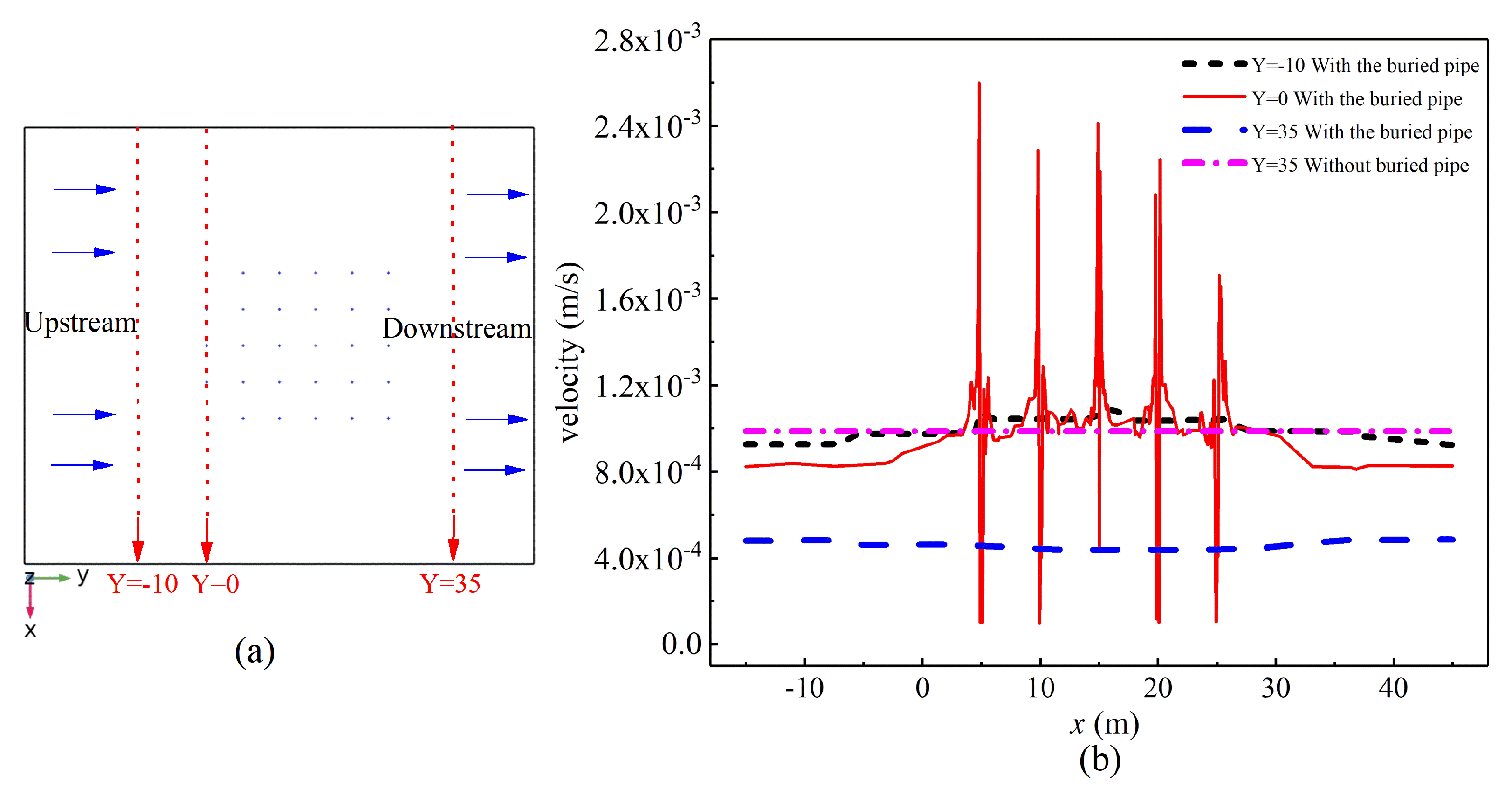 Energies 17 01384 g008